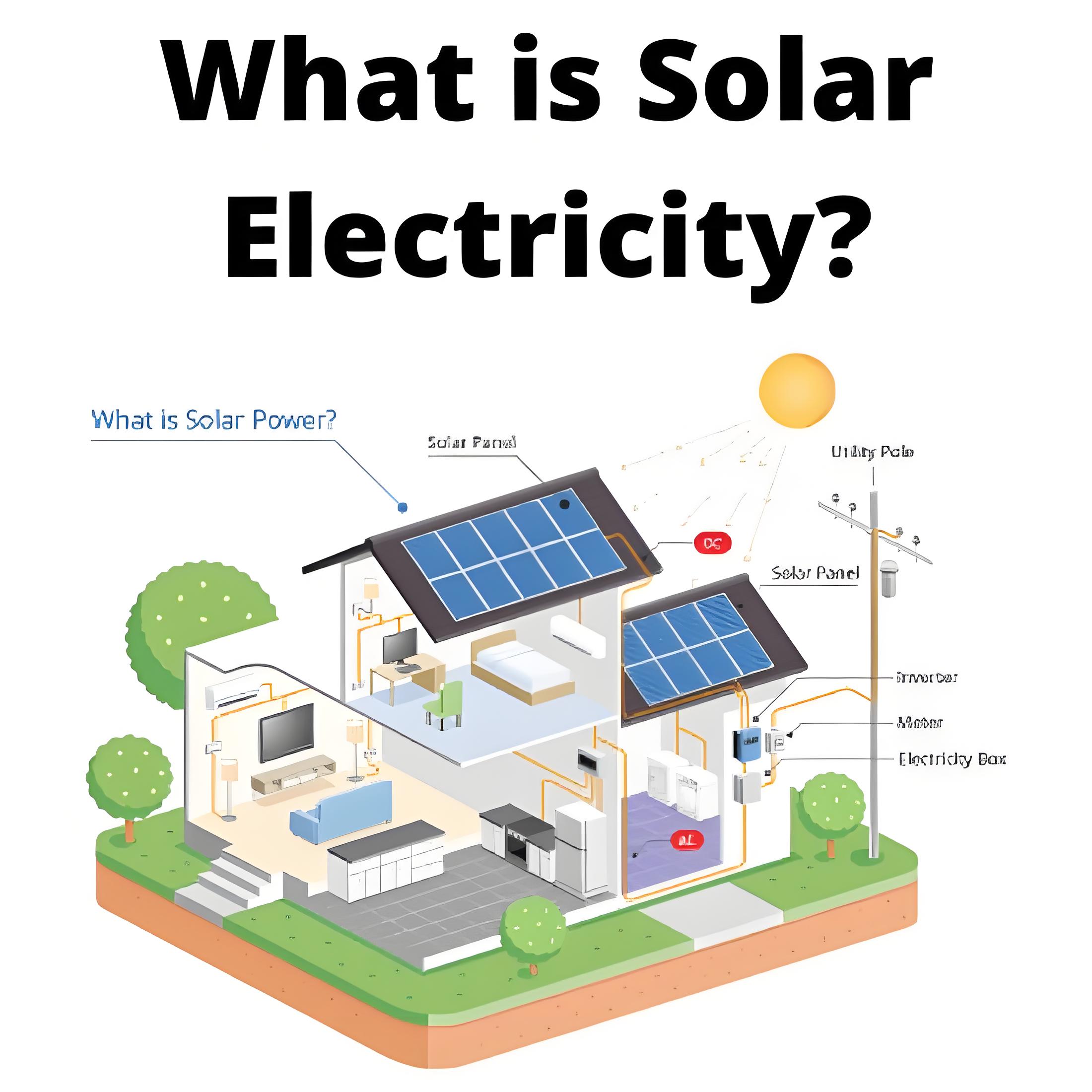 What is Solar Electricity?