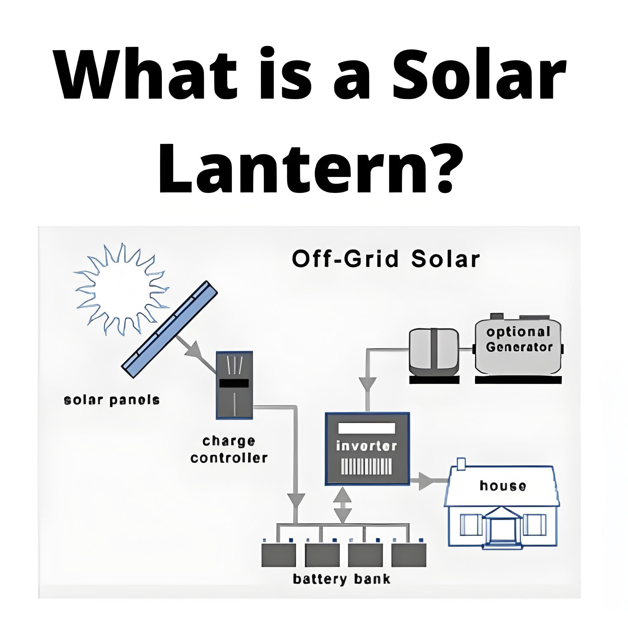 What is a  Solar Lantern ?