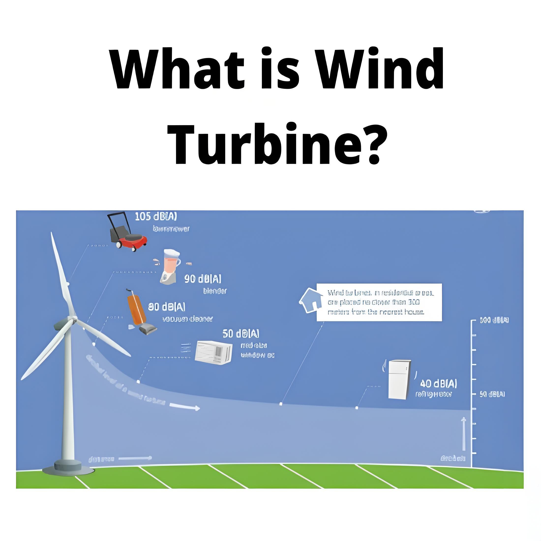 What is Wind Turbine?