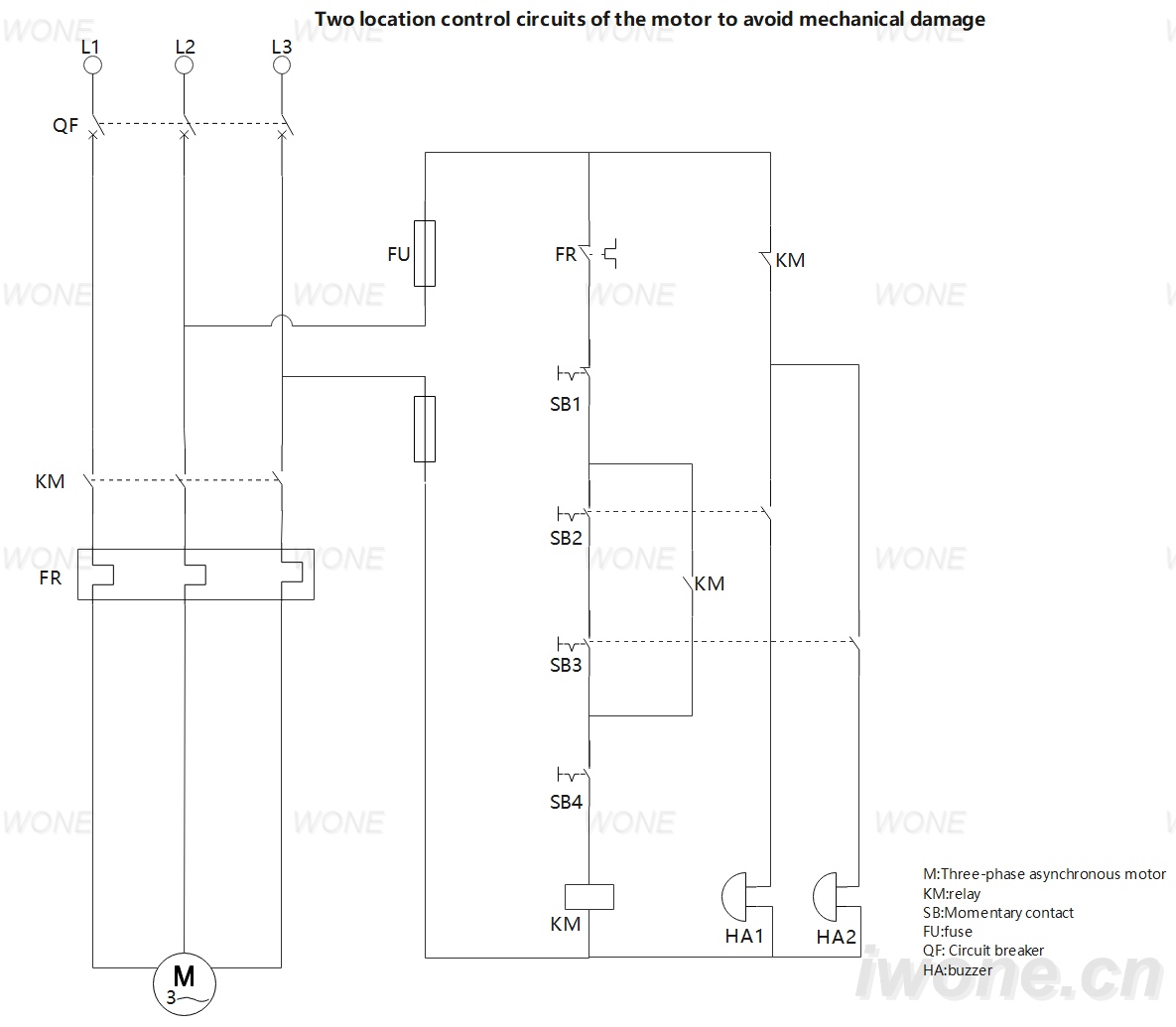 Two location control circuits of the motor to avoid mechanical damage