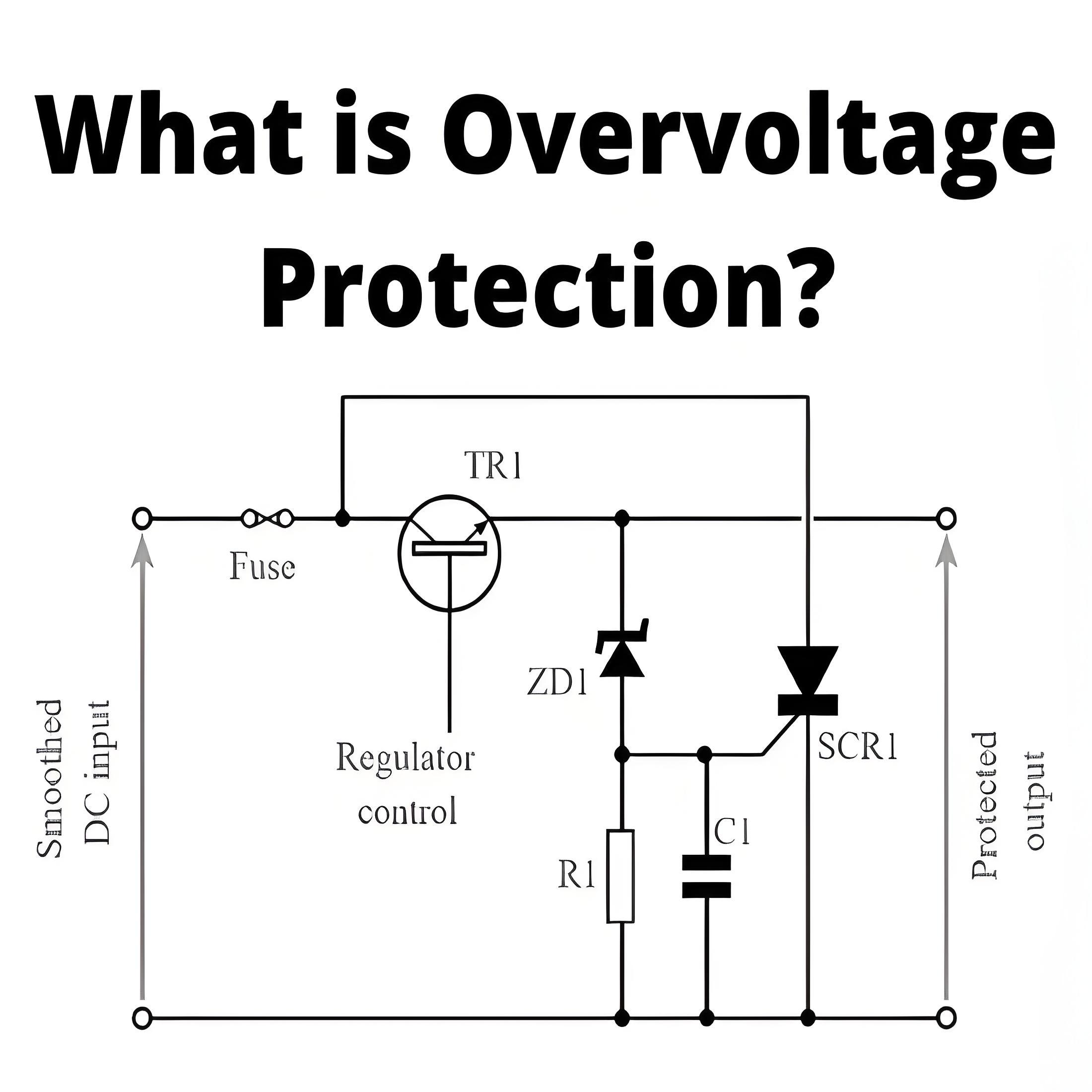 What is Overvoltage Protection ?