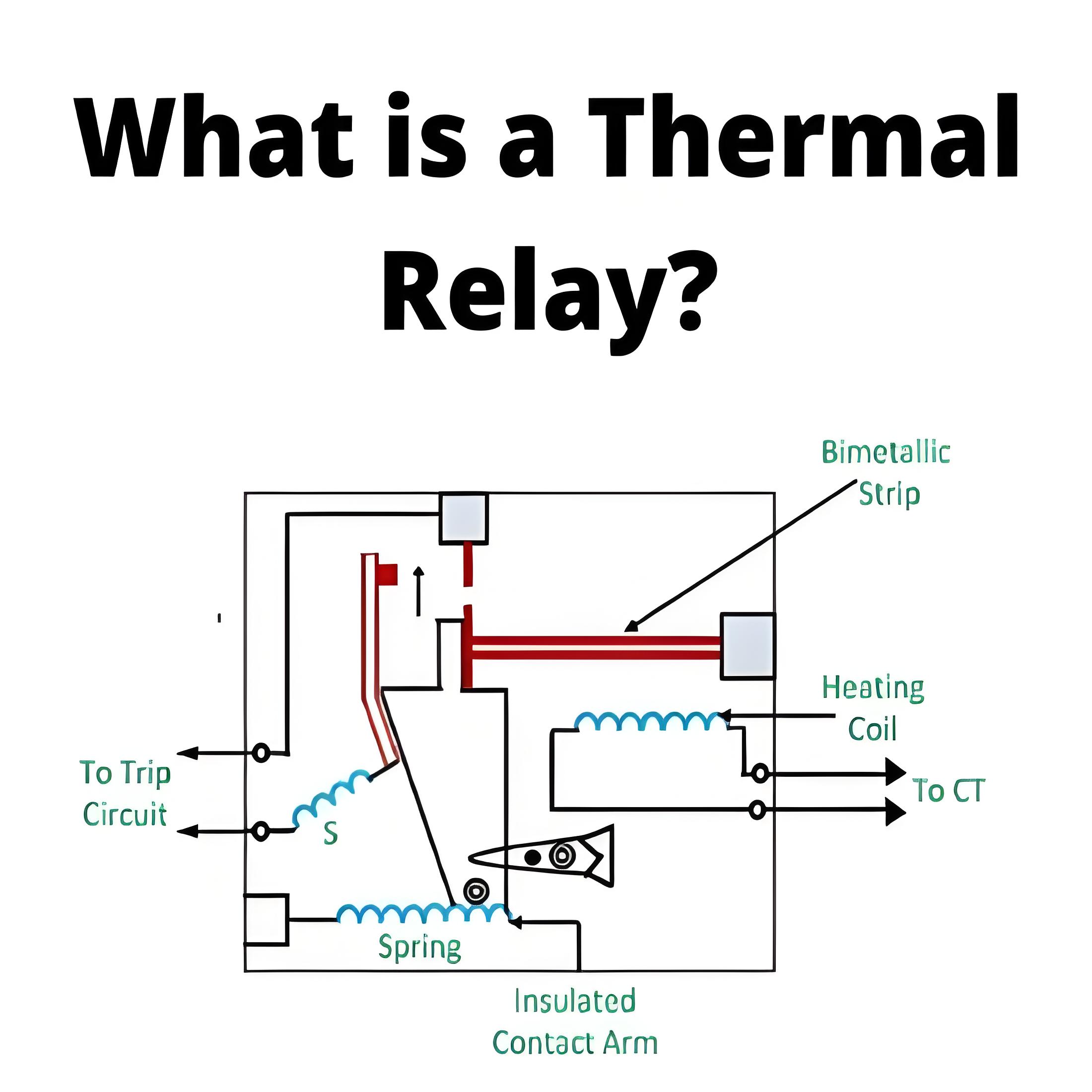 What is a  Thermal Relay?