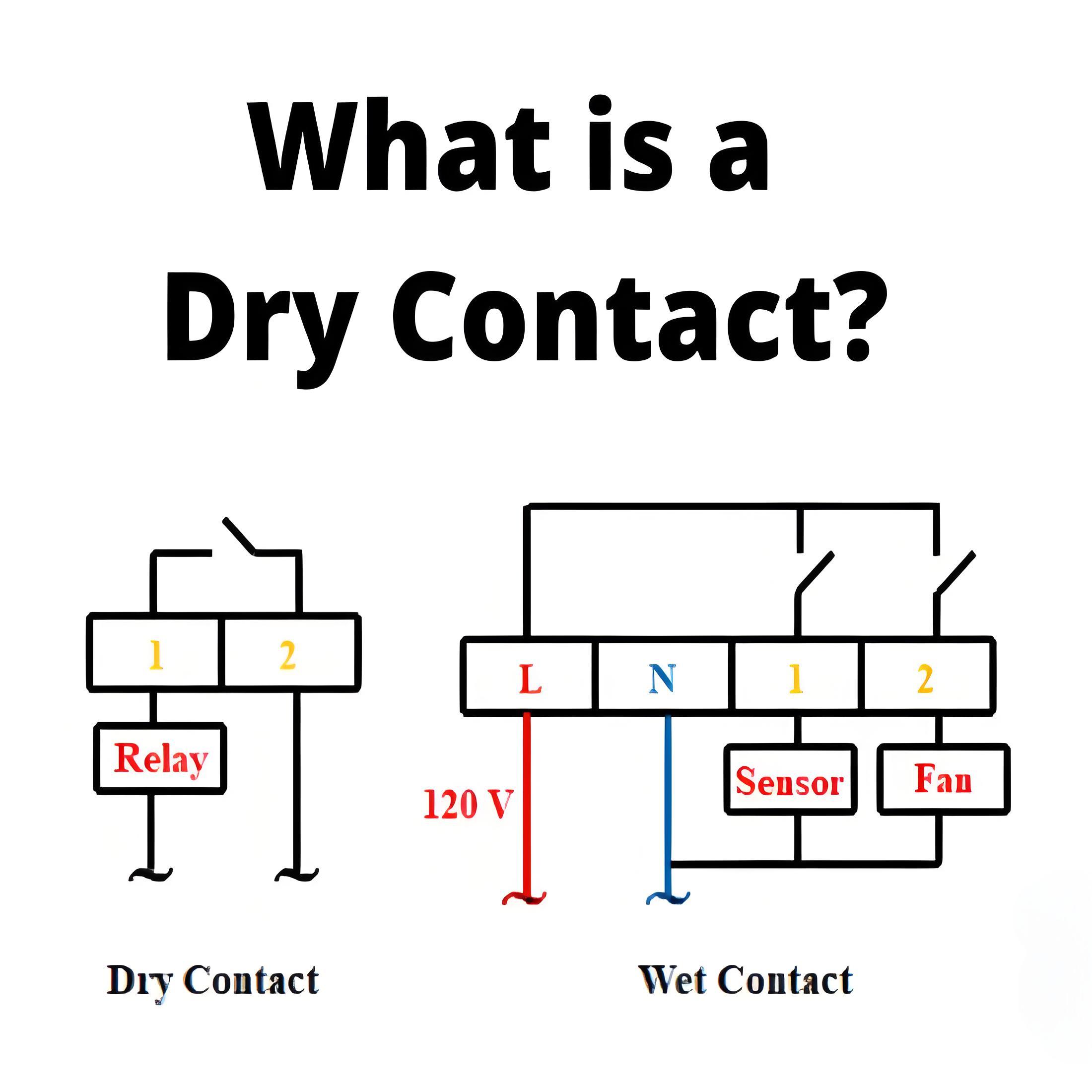 What is a Dry Contact ?