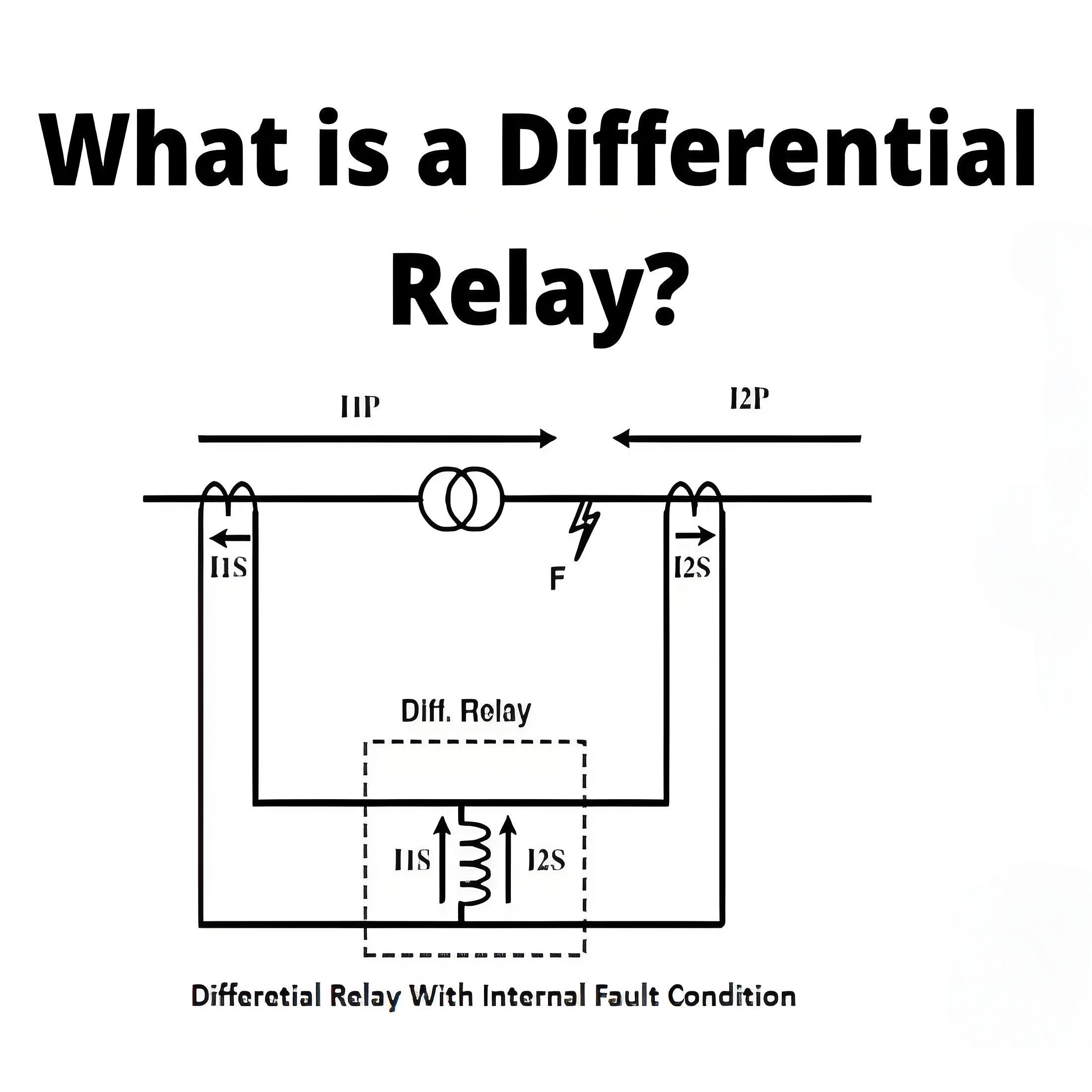 What is Differential Relay?