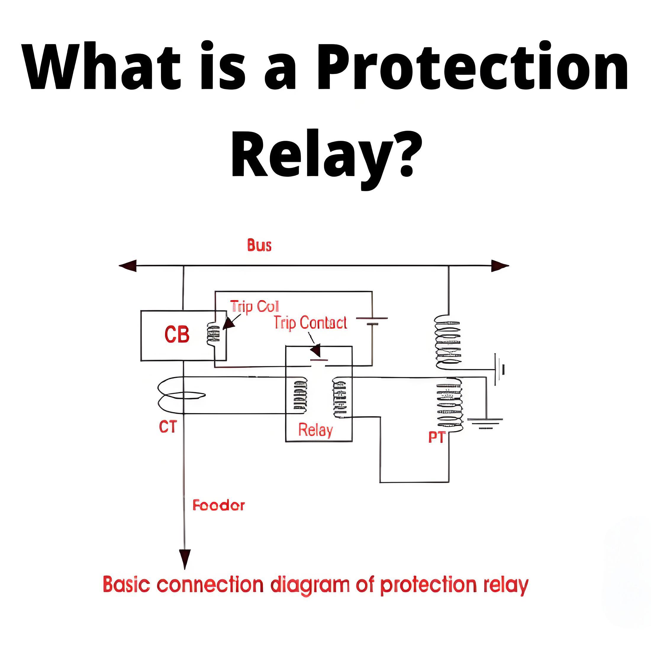 What is Protective Relay ?