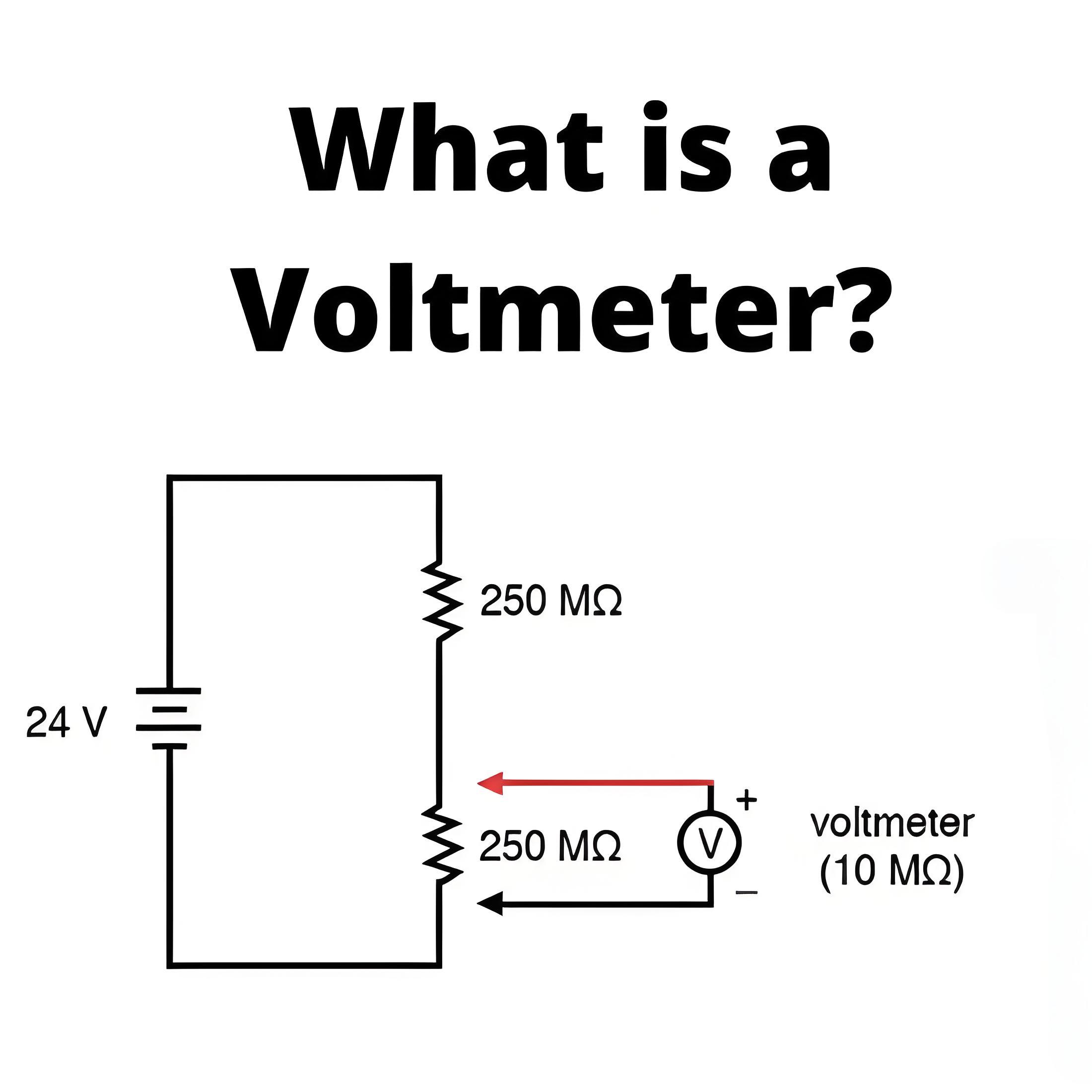 What is Voltmeter ?