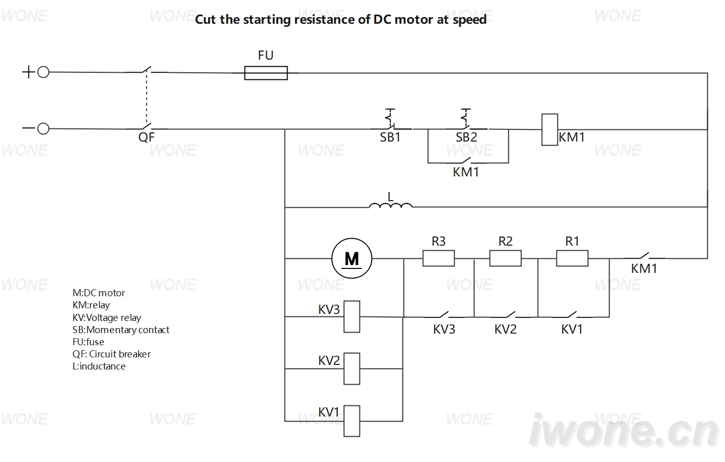 Cut the starting resistance of DC motor at speed