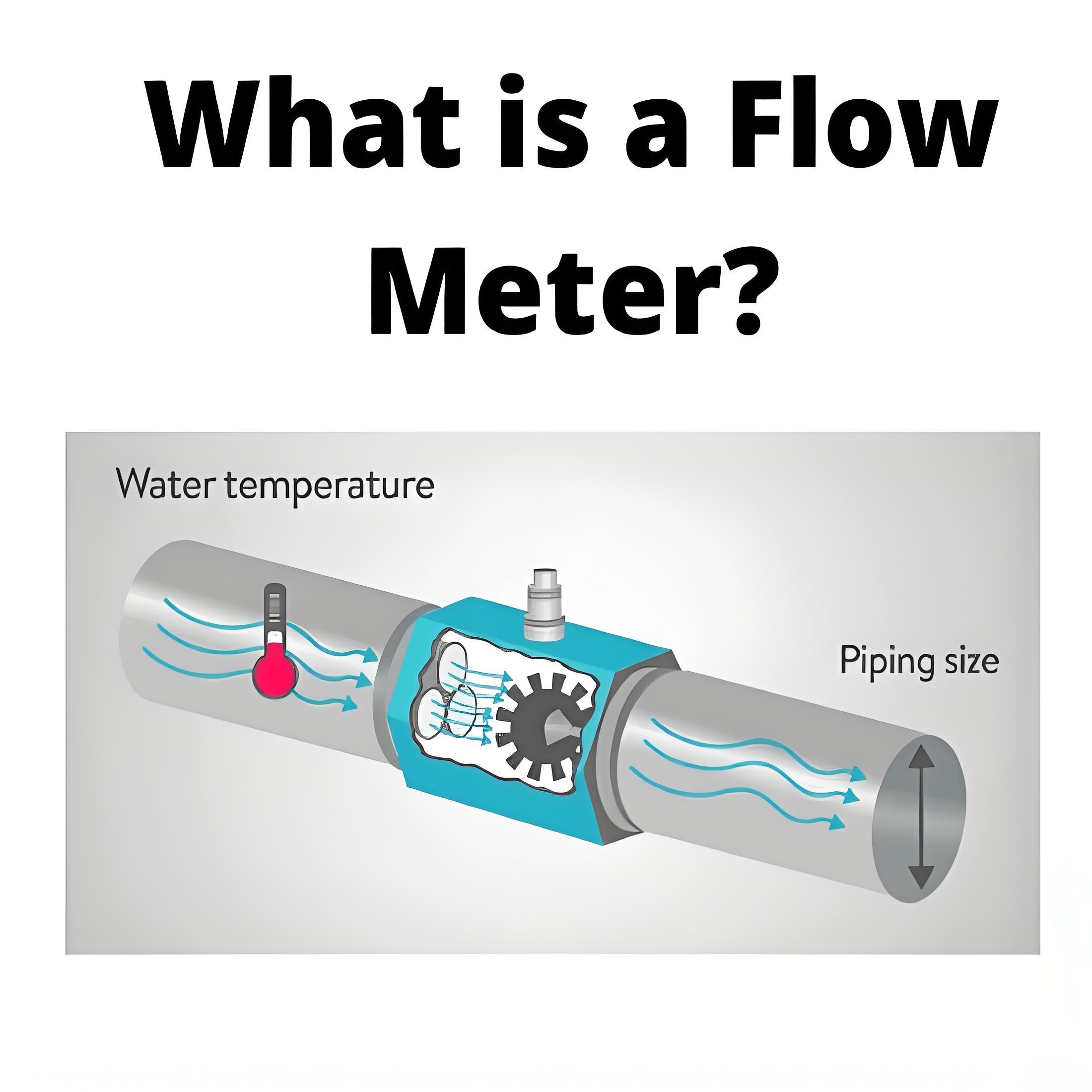 What is a Flow Meter?