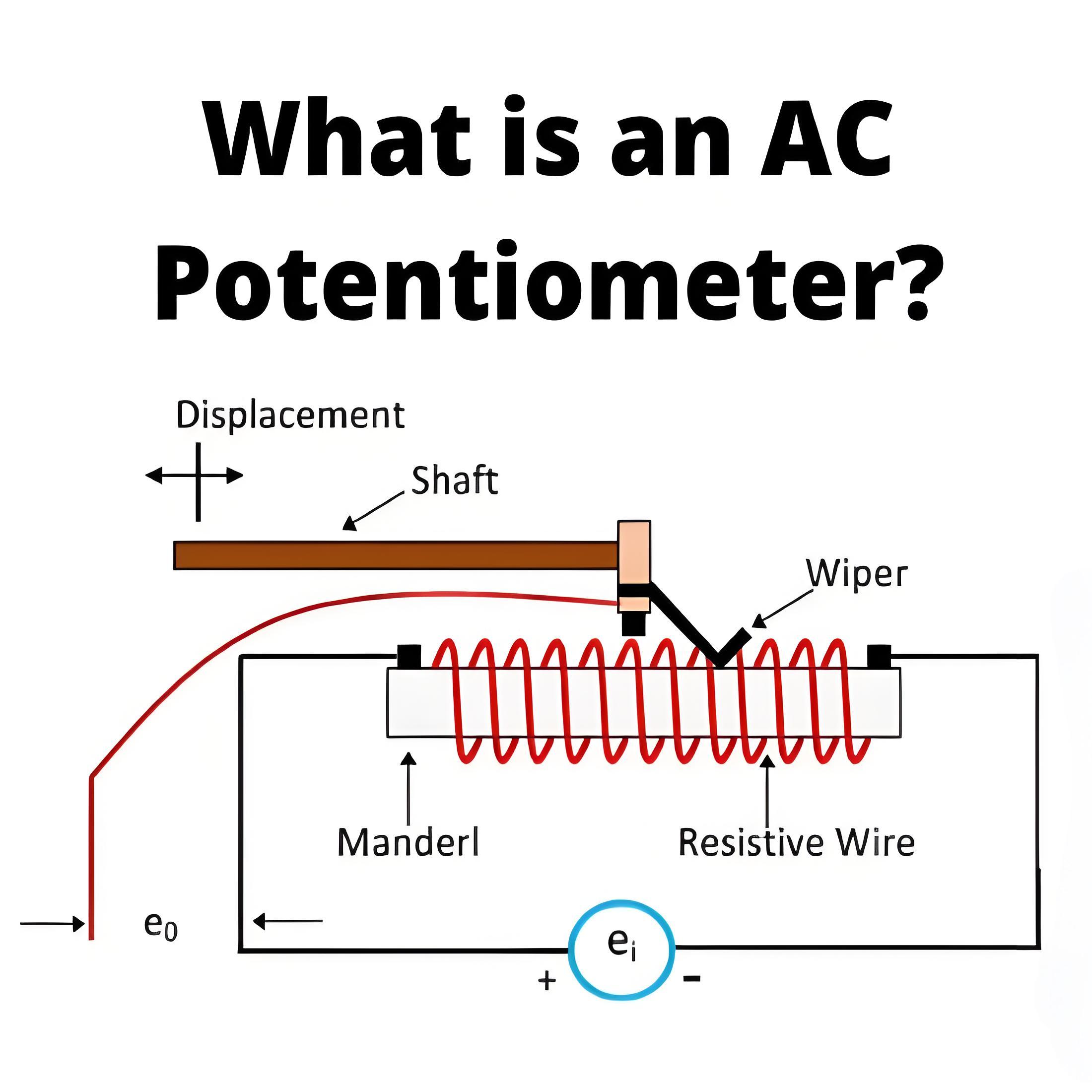 What is a AC Potentiometer?