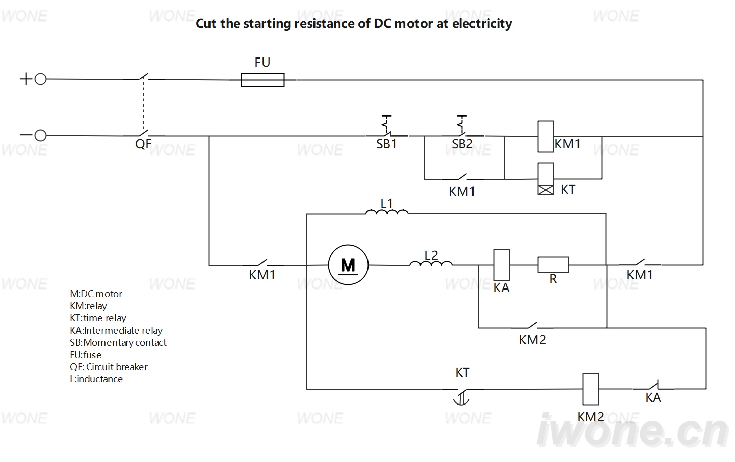 Cut the starting resistance of DC motor at electricity