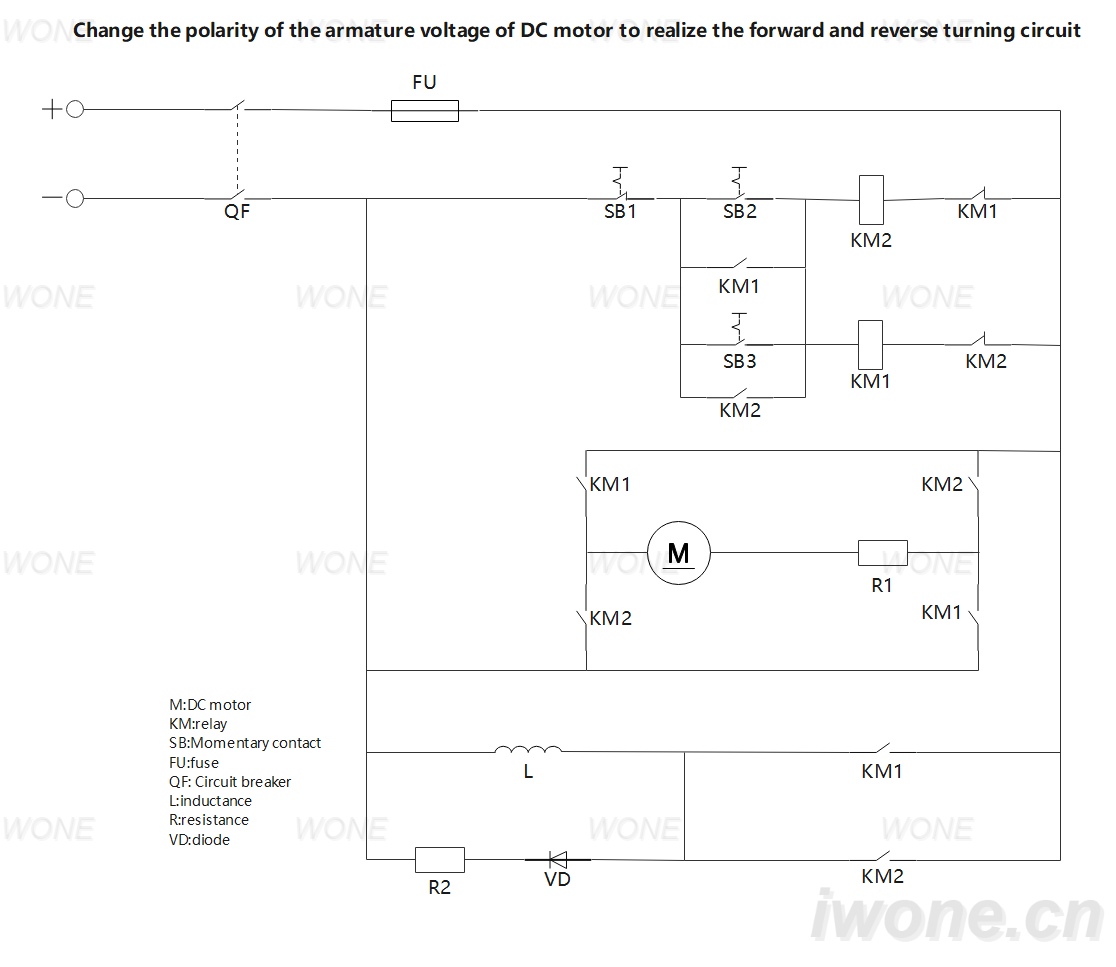 Change the polarity of the armature voltage of DC motor to realize the forward and reverse turning circuit