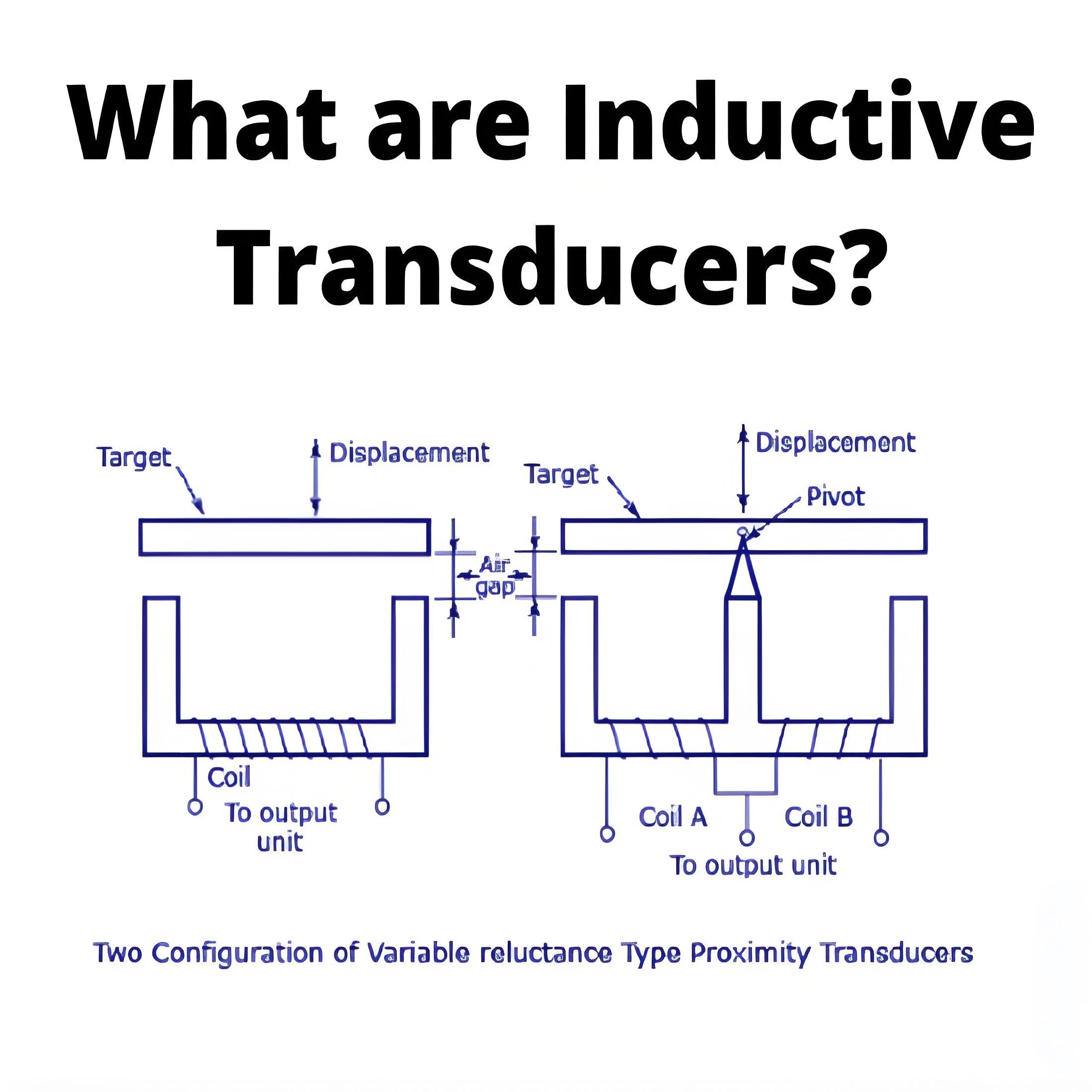 What is are  Inductive Transducer?