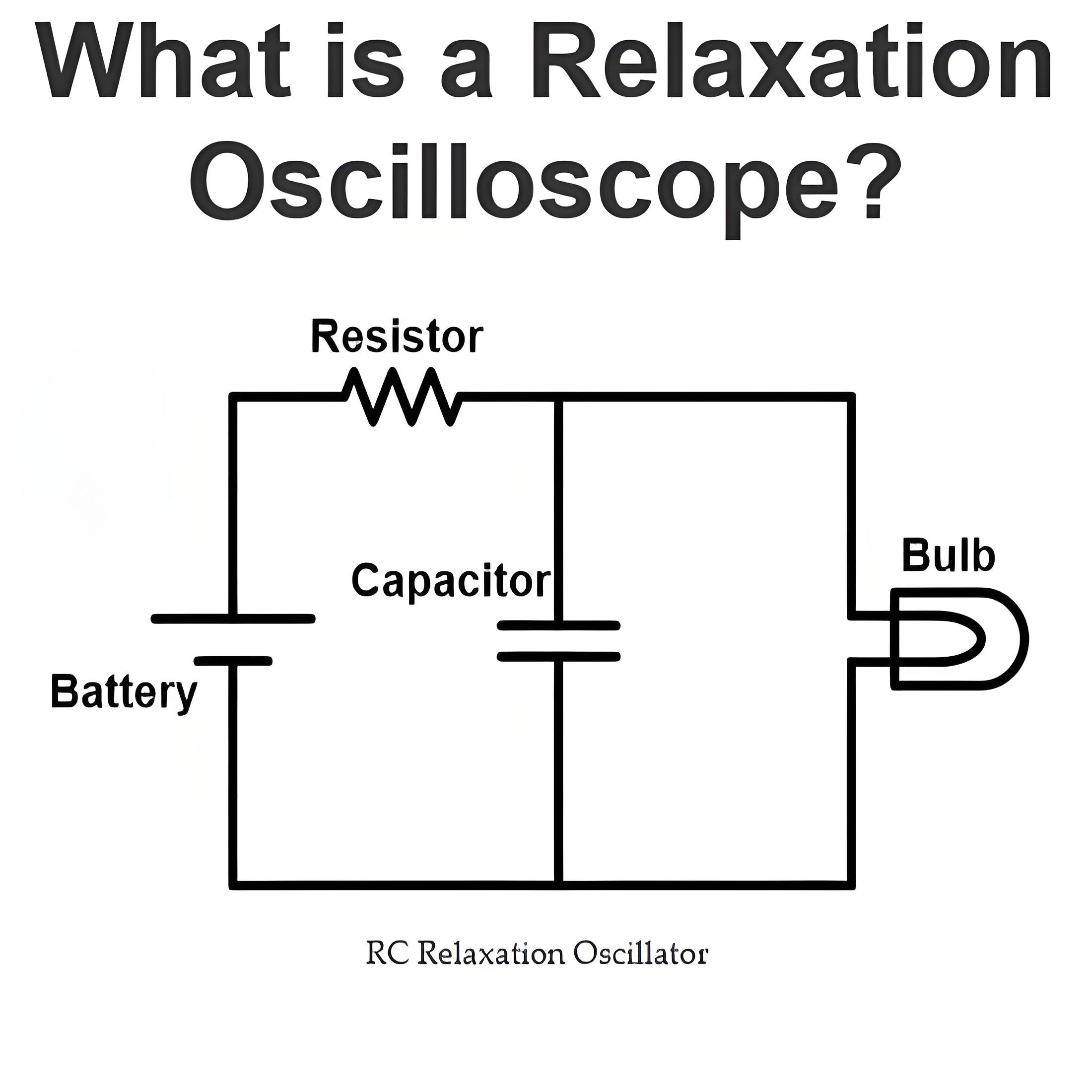 What is a Relaxation Oscilloscope?