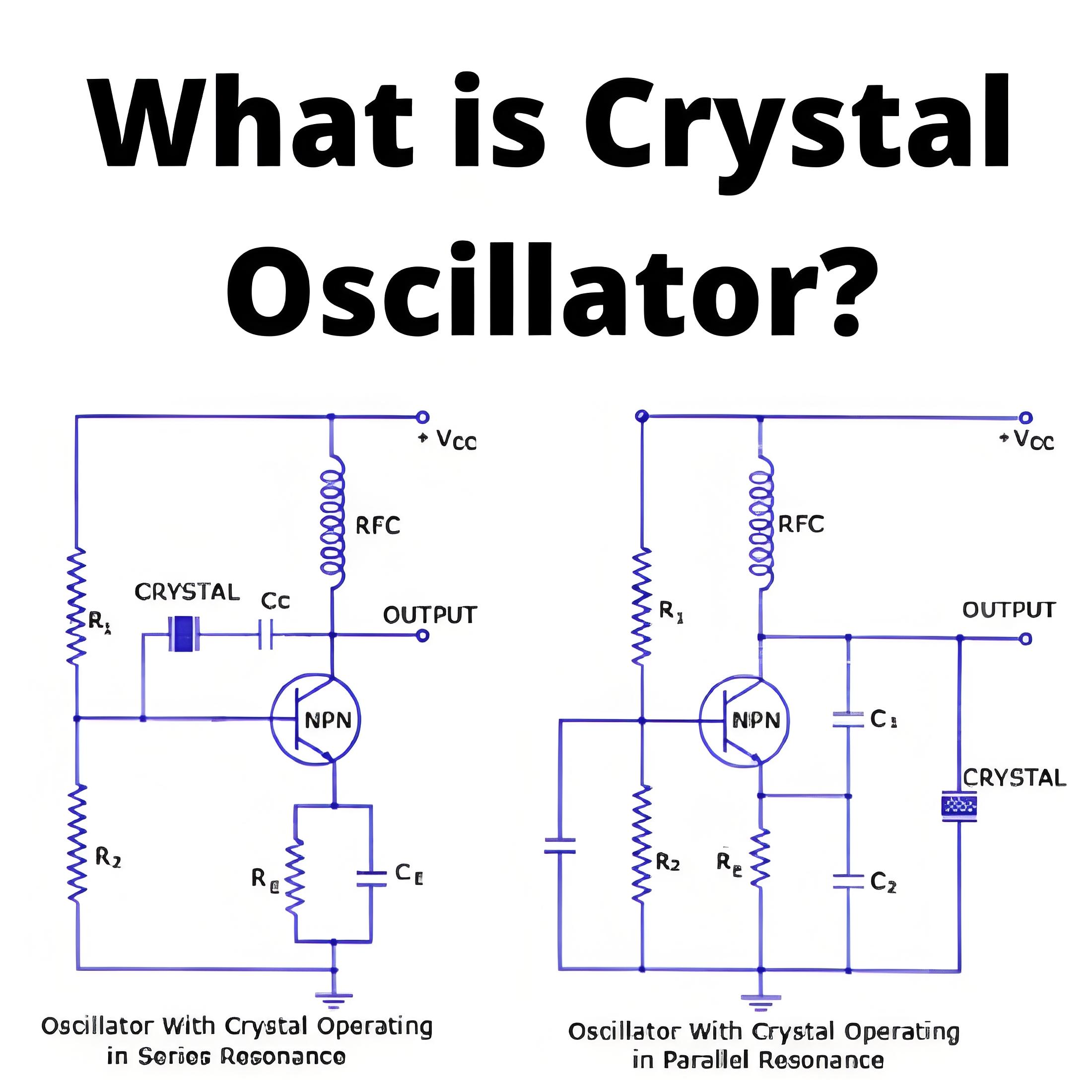 What is Crystal Oscillator ?