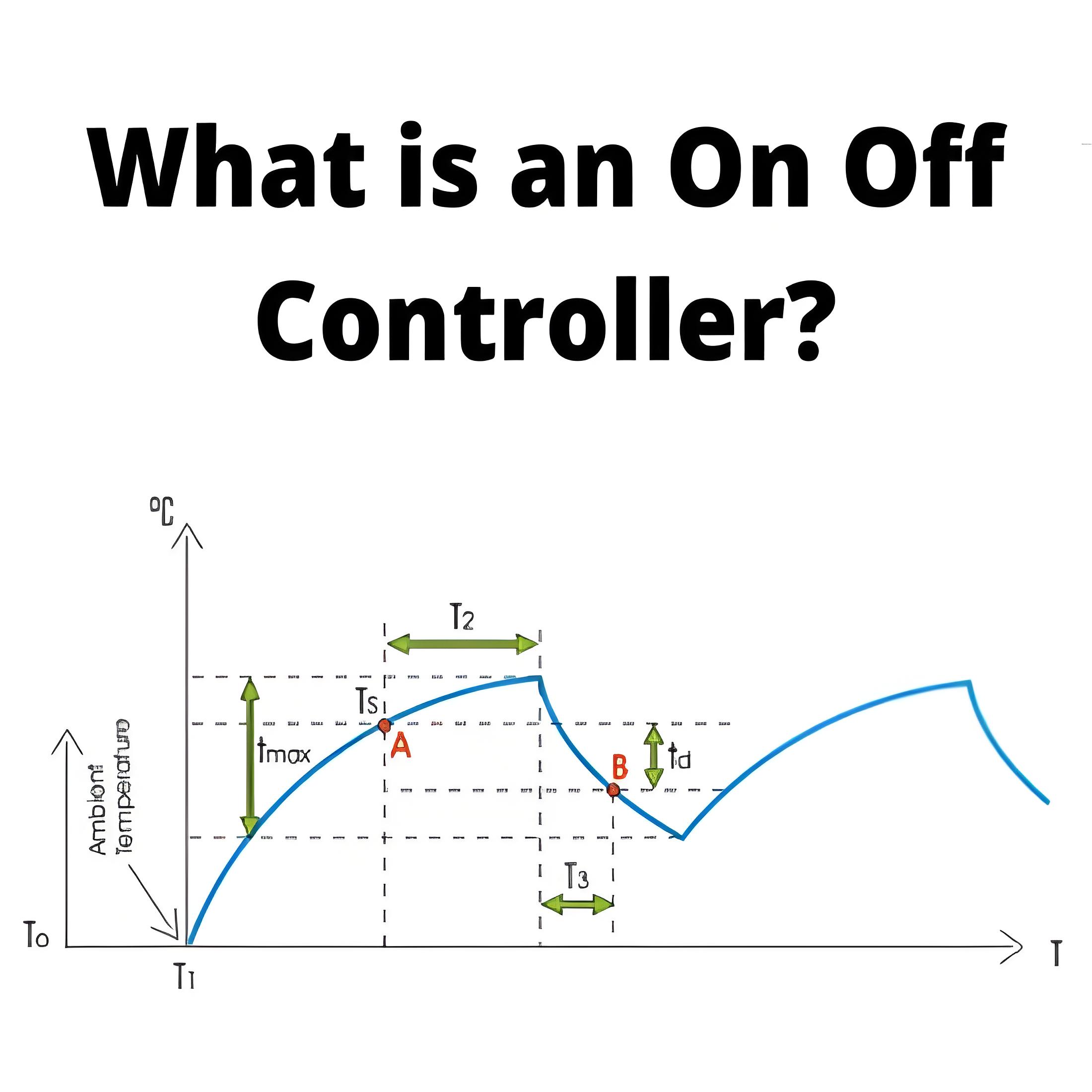 What is an On-Off Controller?