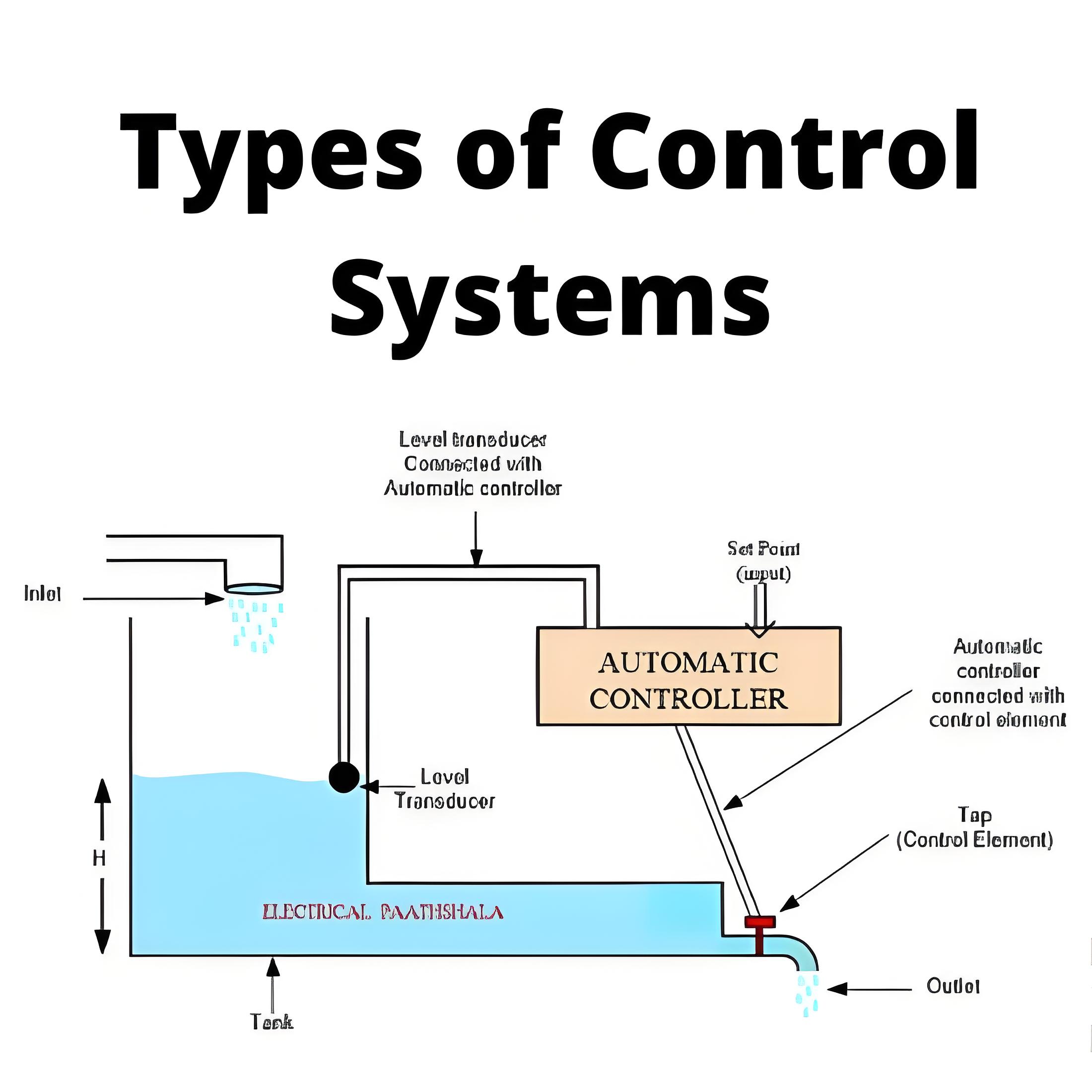 Type of control system