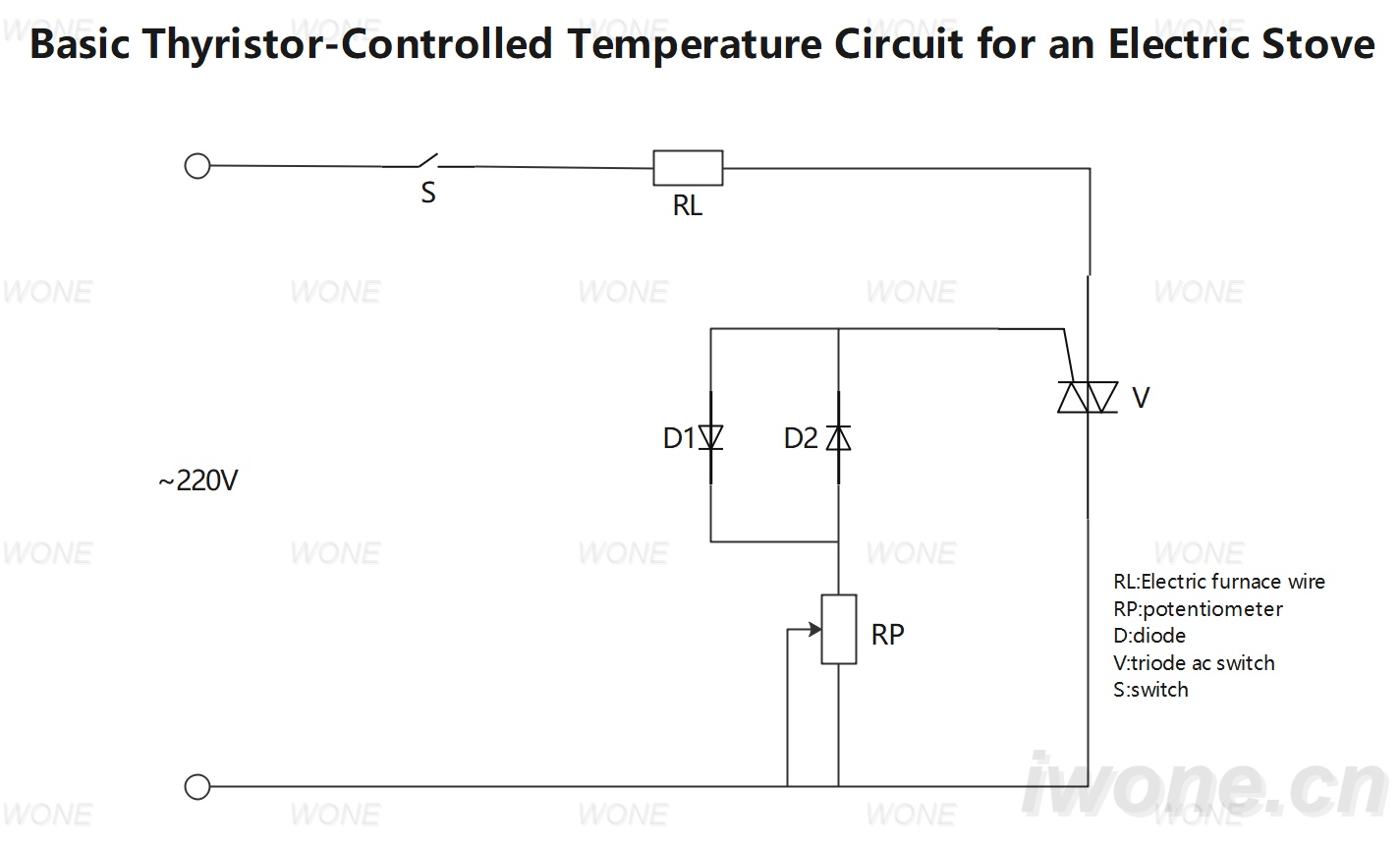 Basic Thyristor-Controlled Temperature Circuit for an Electric Stove