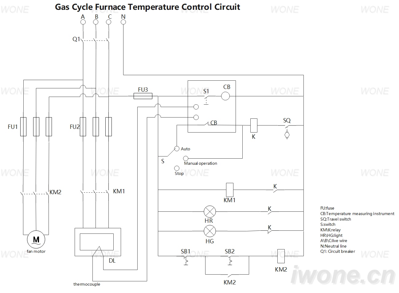 Gas Cycle Furnace Temperature Control Circuit