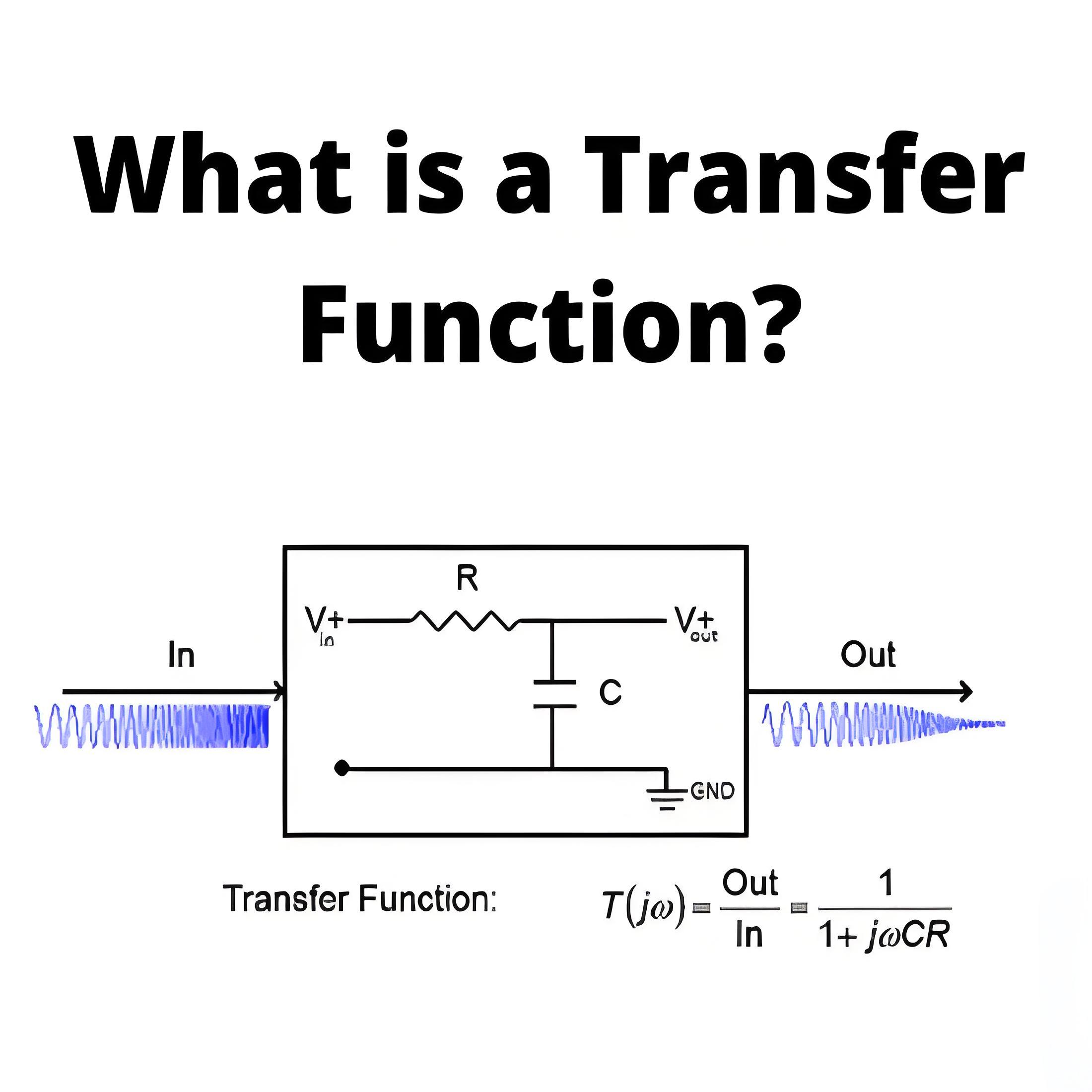 What is a  Transfer Function?