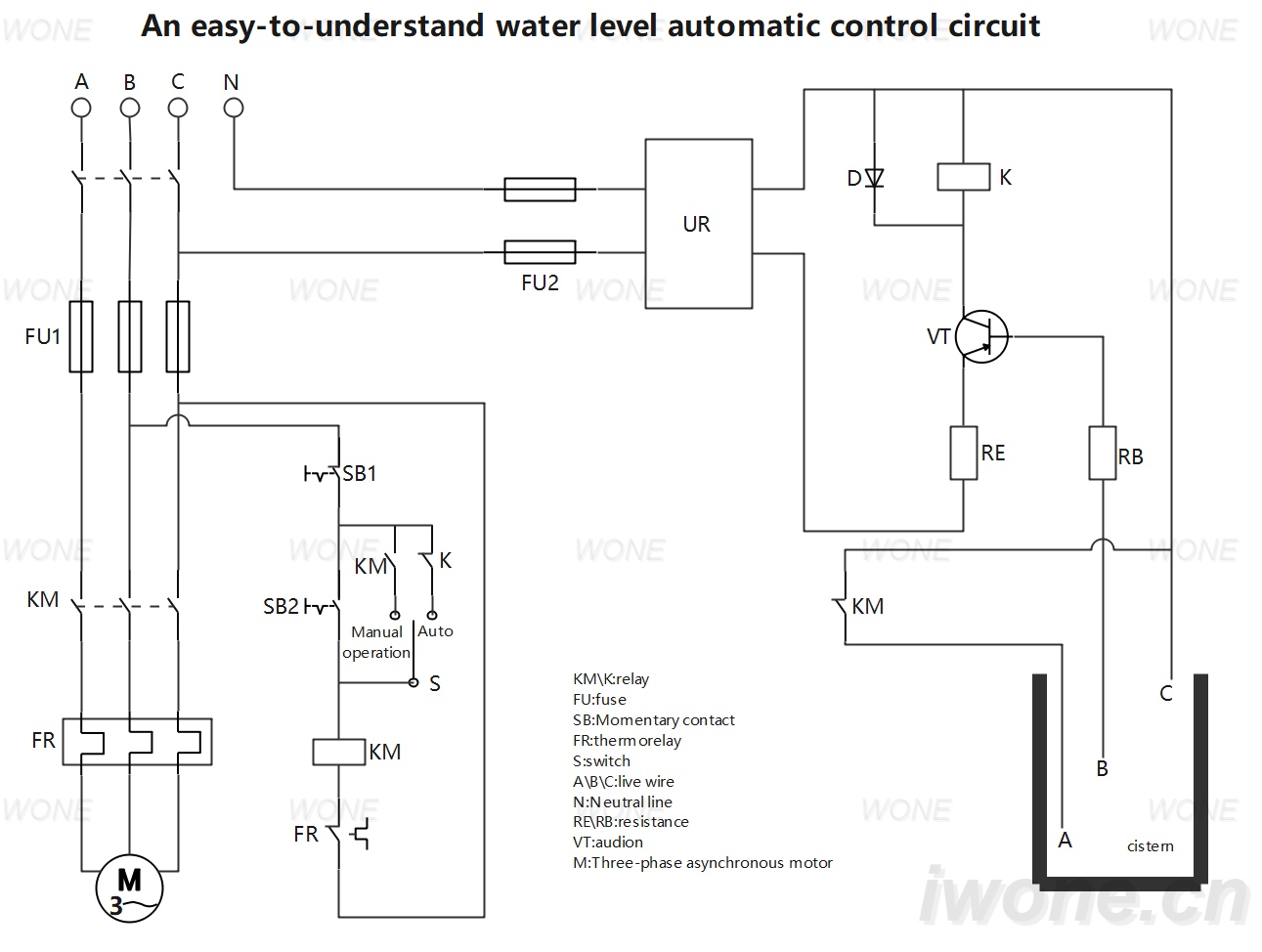 An easy-to-understand water level automatic control circuit