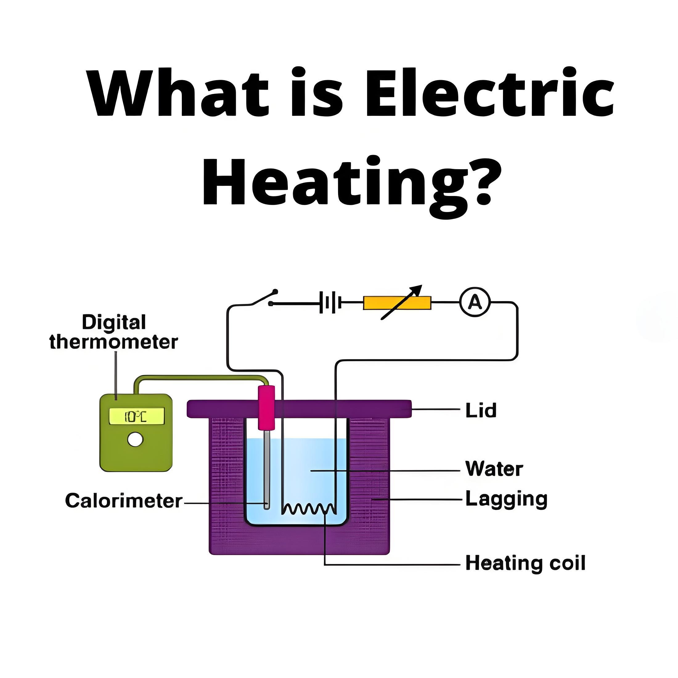 What is Electric Heating?