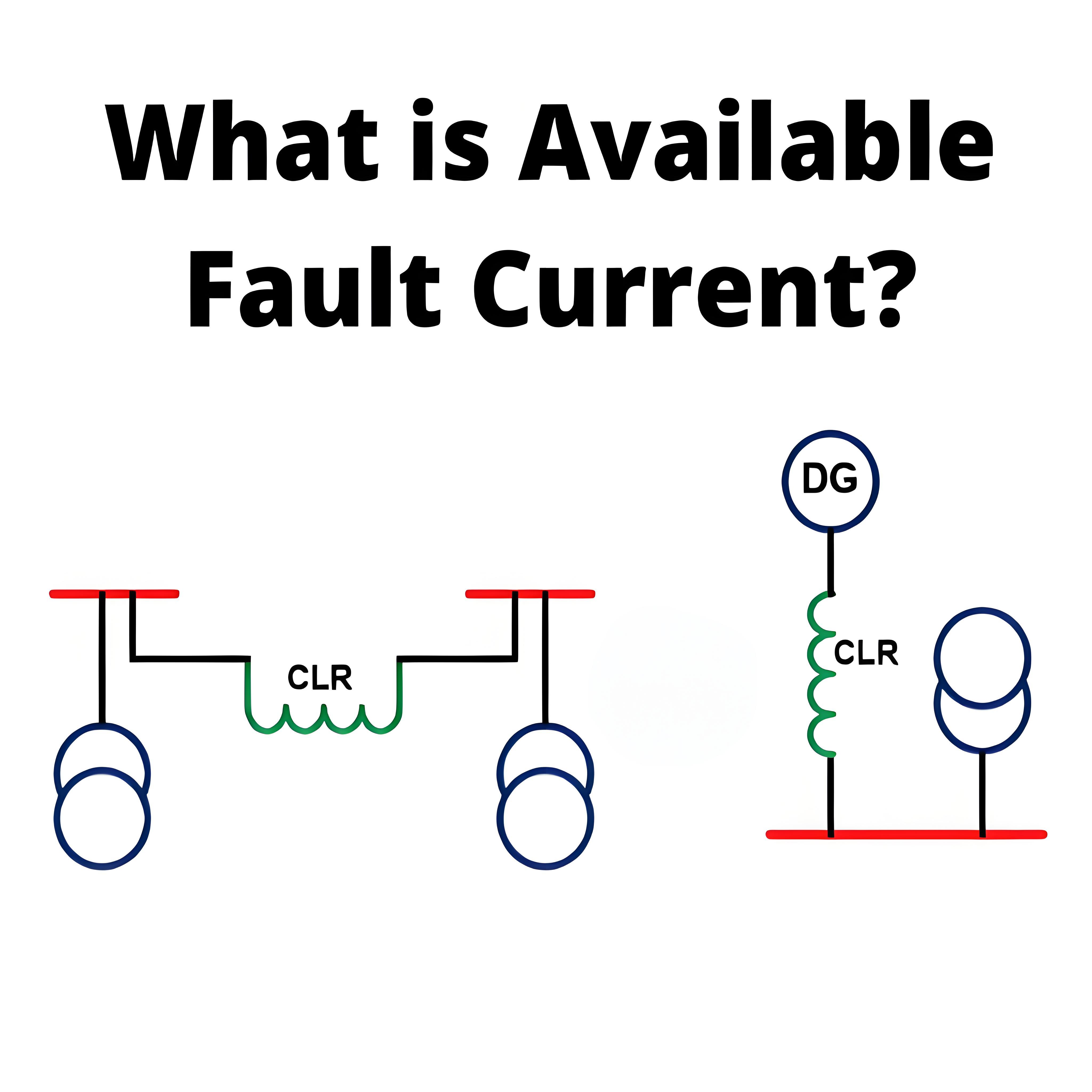 What is Available Fault Current?