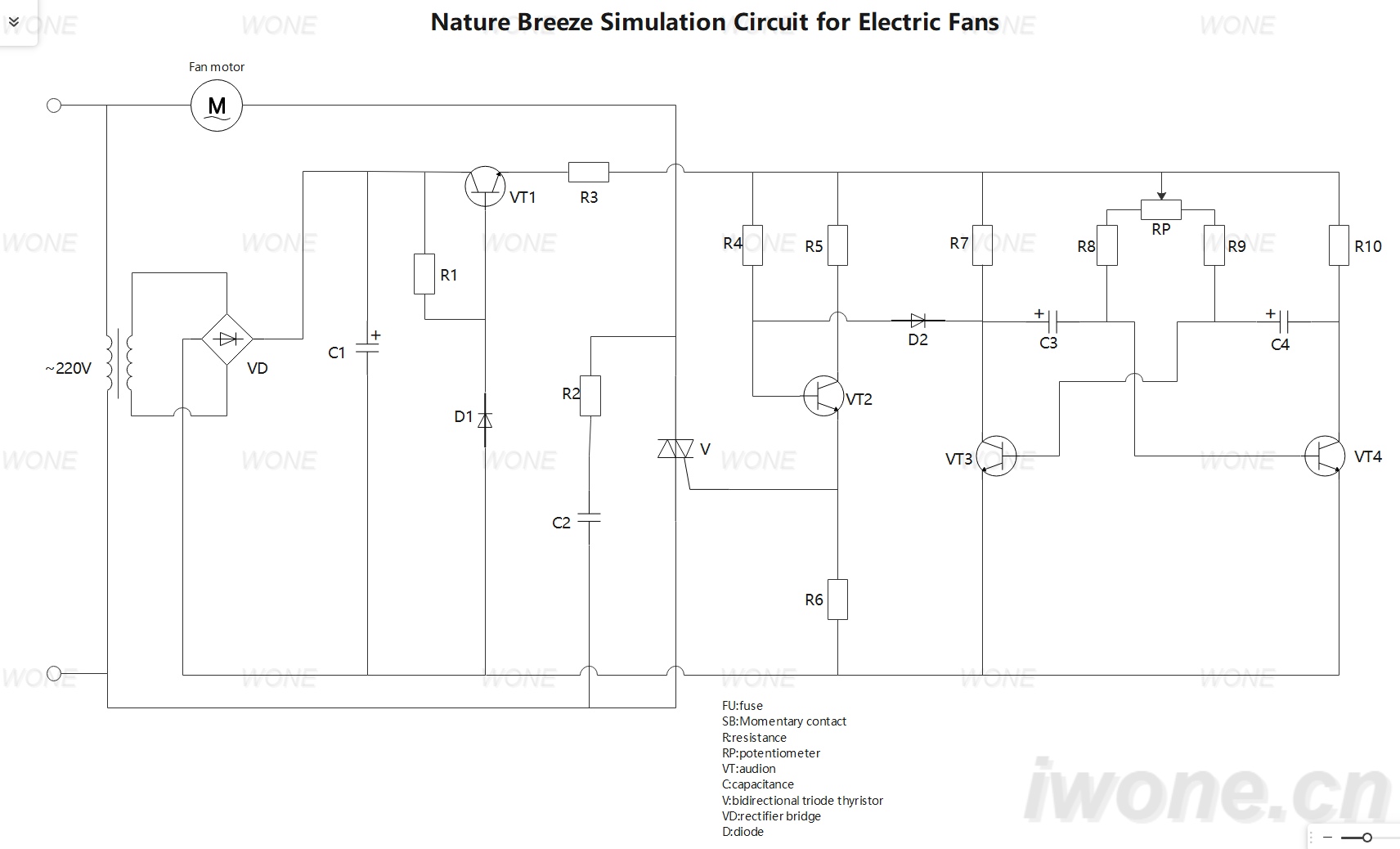 Nature Breeze Simulation Circuit for Electric Fans