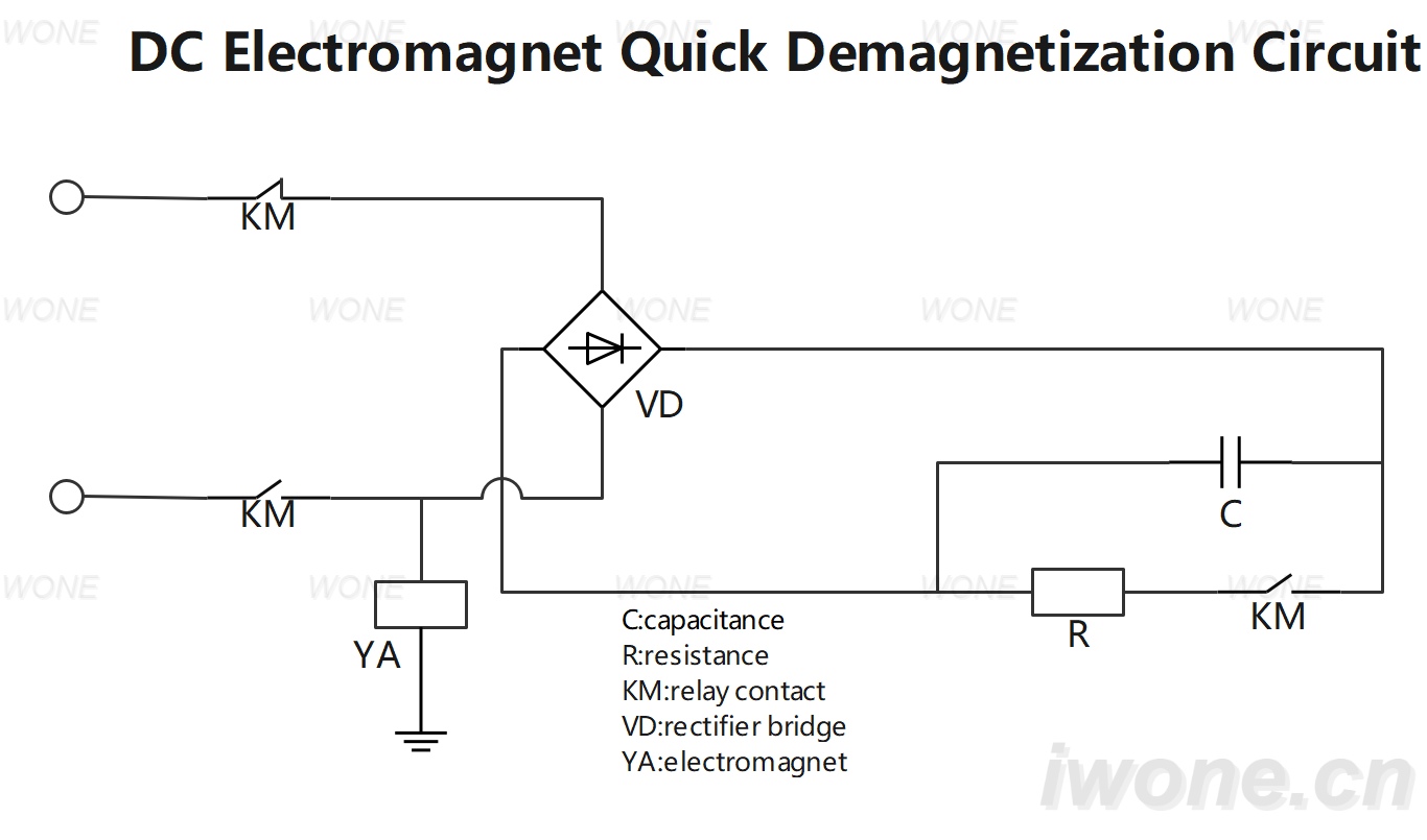 DC Electromagnet Quick Demagnetization Circuit