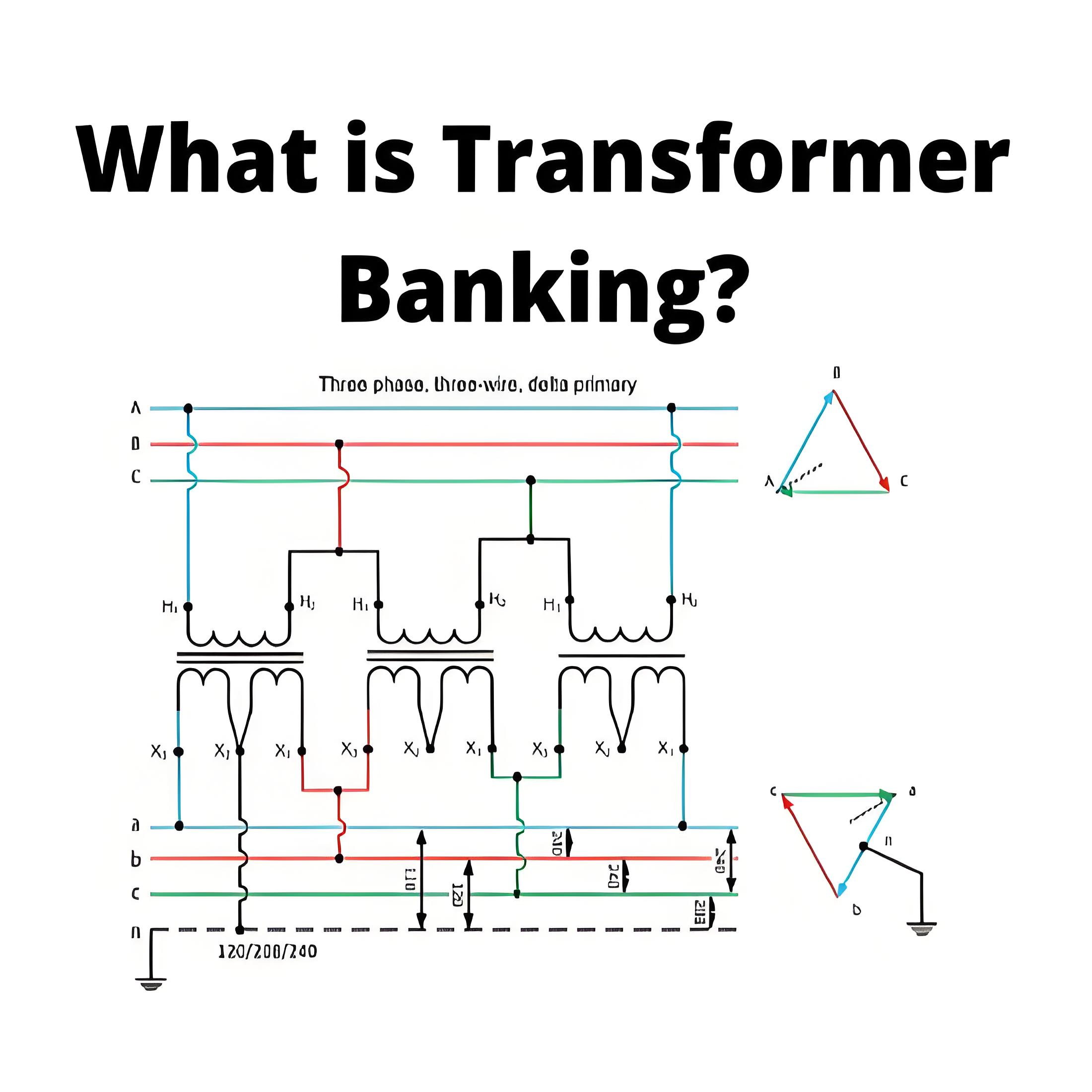 What is Transformer Banking?