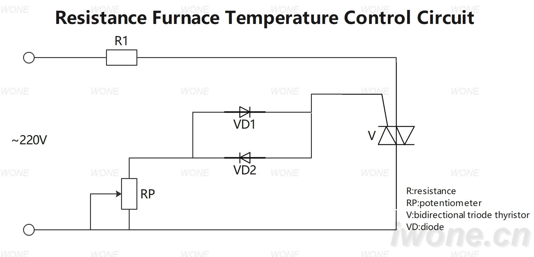 Resistance Furnace Temperature Control Circuit