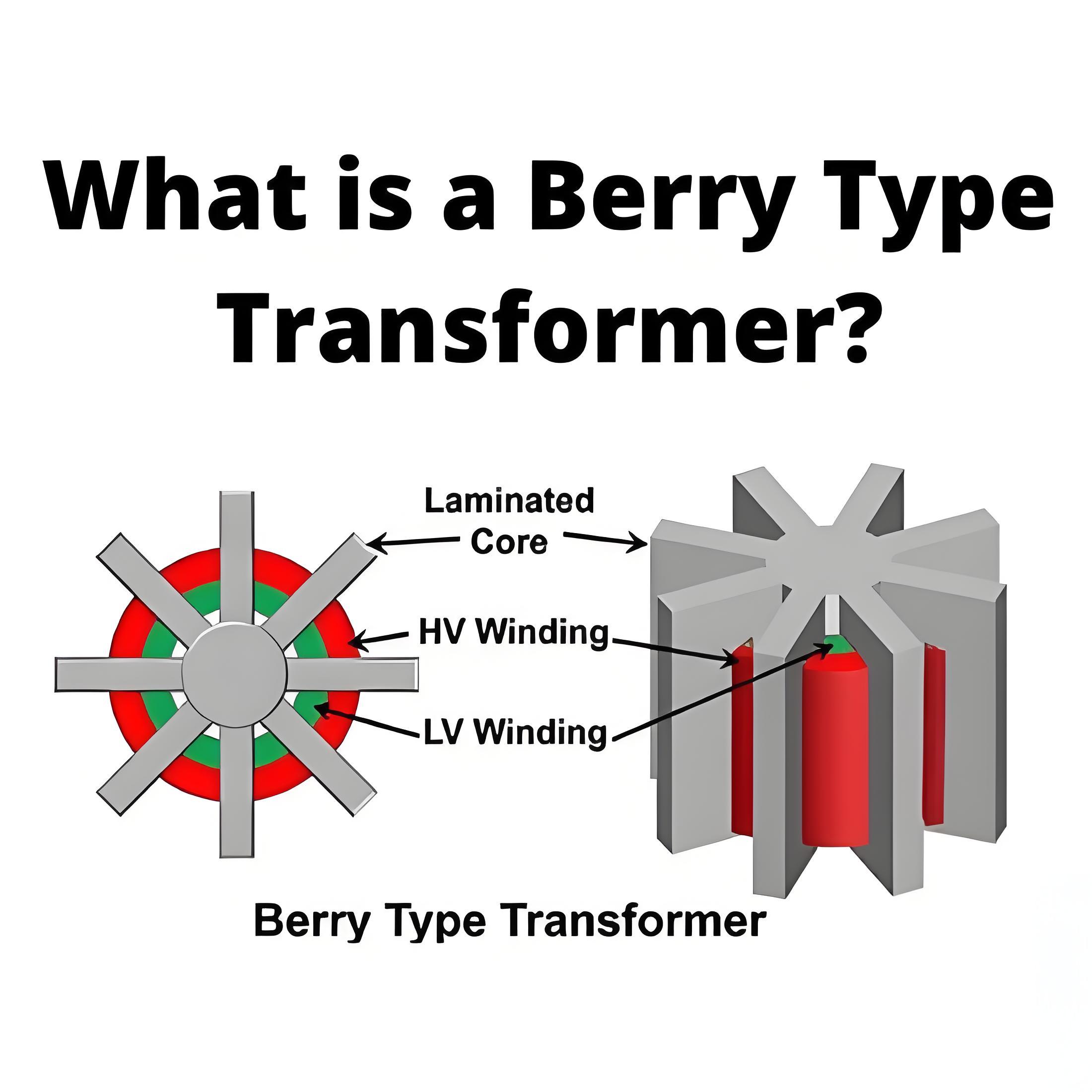 What is a  Berry Type Transformer?