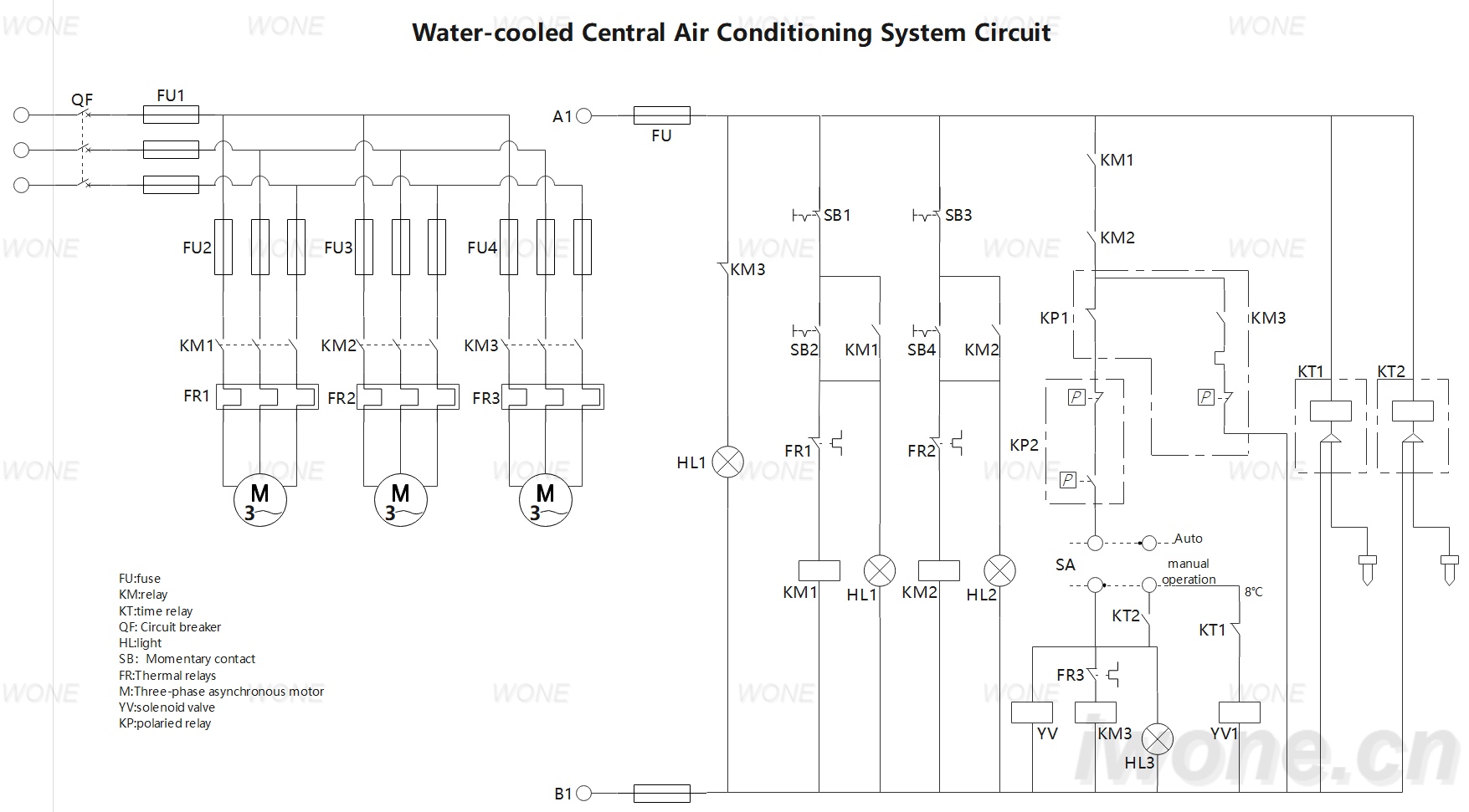 Water-cooled Central Air Conditioning System Circuit