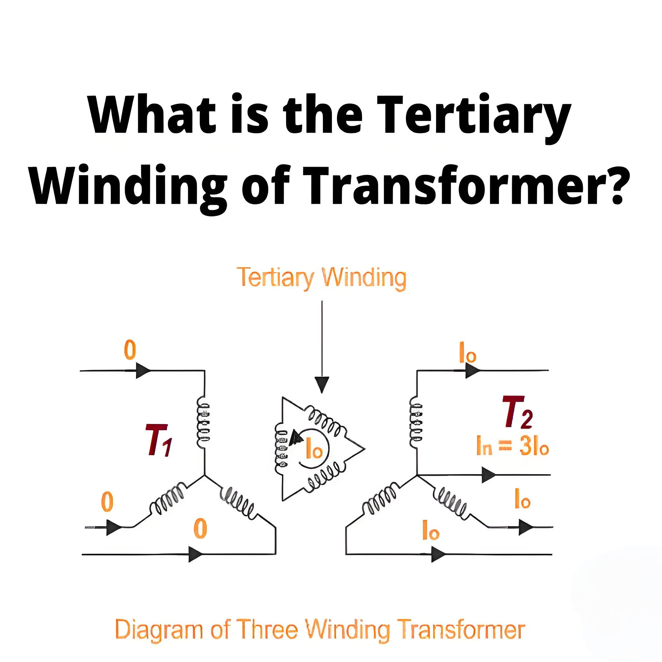 What is the Tertiary Winding of Transformer?