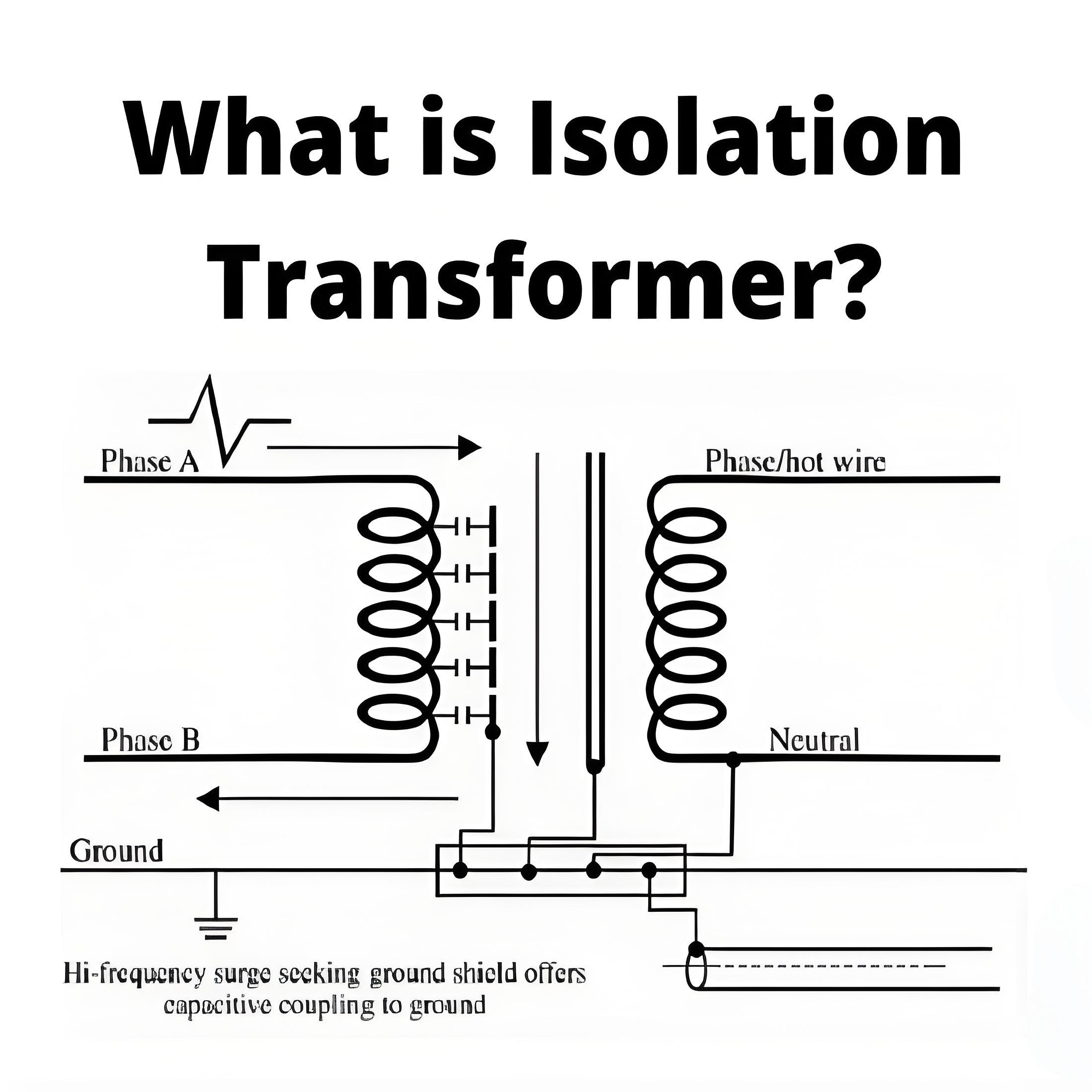 What is Isolation Transformer?