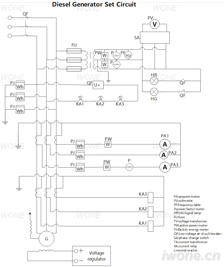 Diesel Generator Set Circuit