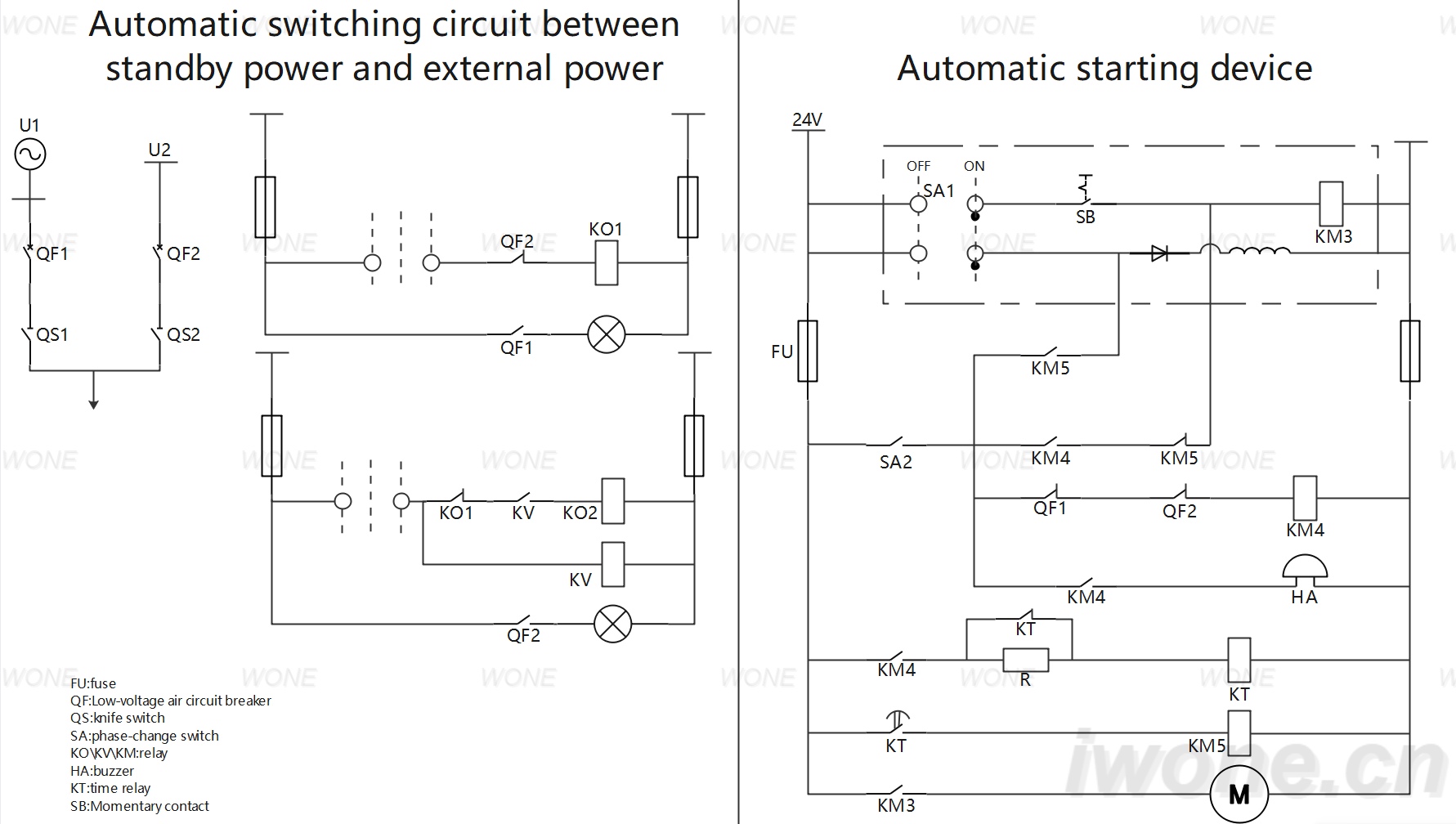 Diesel Generator Set Automatic Control Circuit