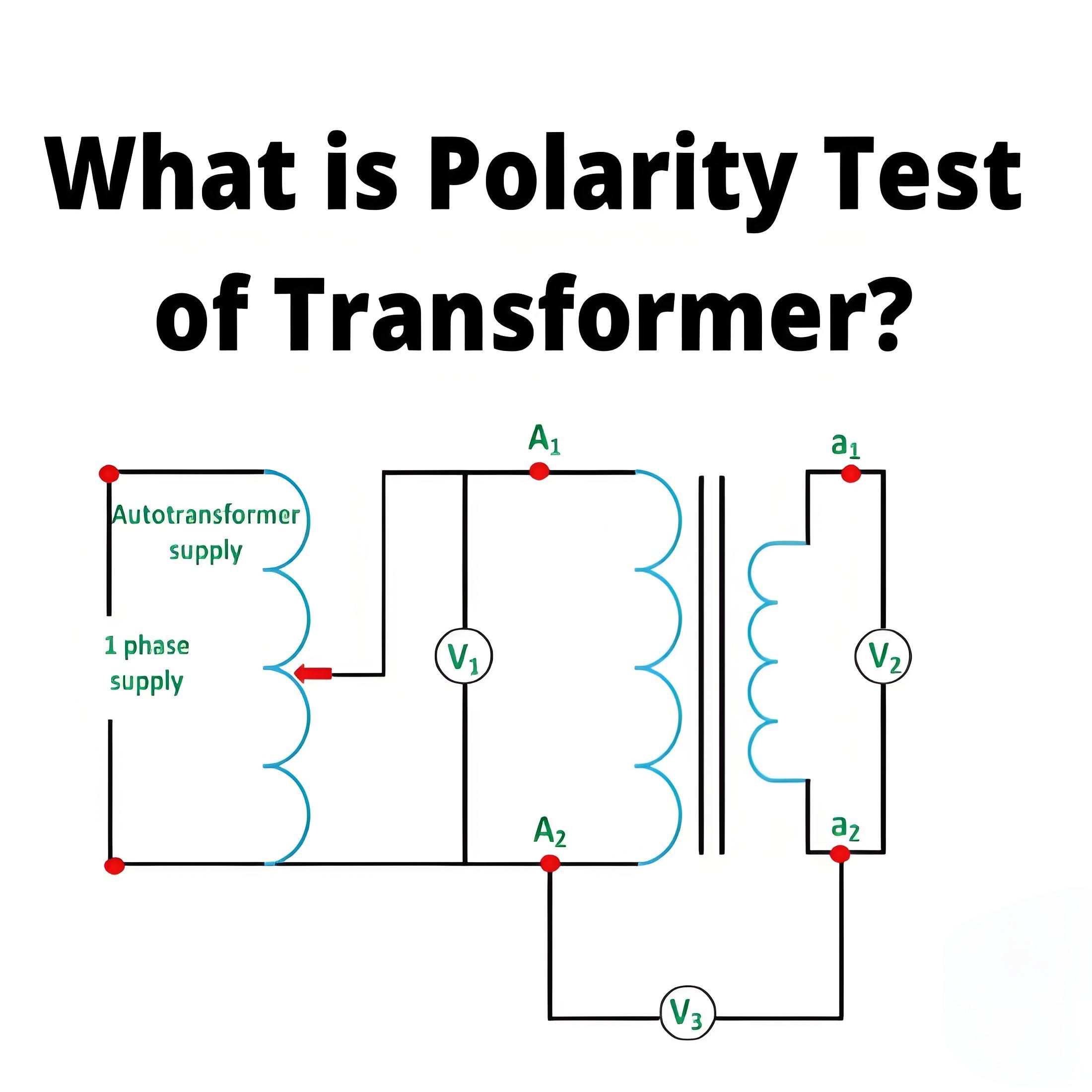 What is Polarity Test of Transformer ?