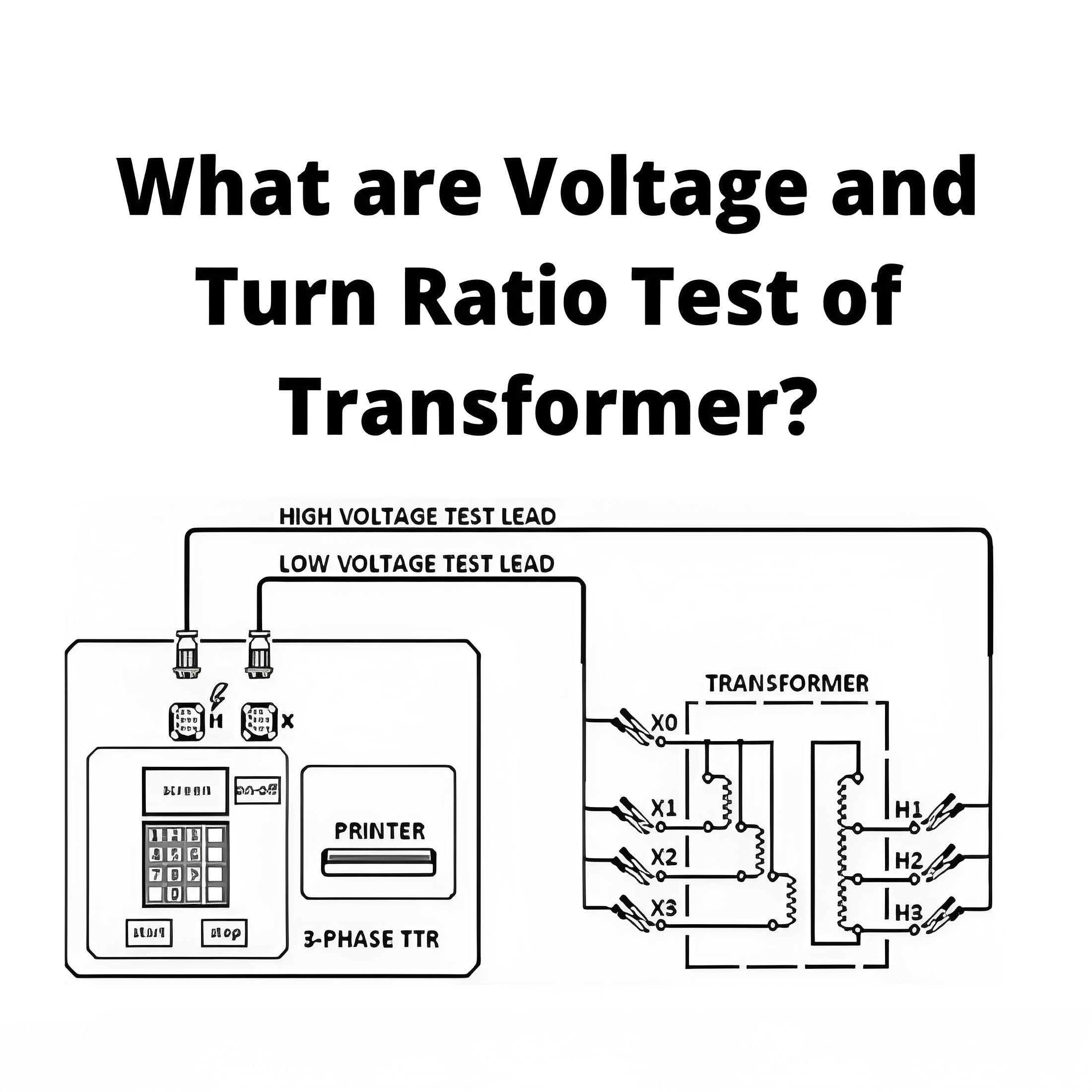 What are Voltage and Turn Ratio Test of Transformer?