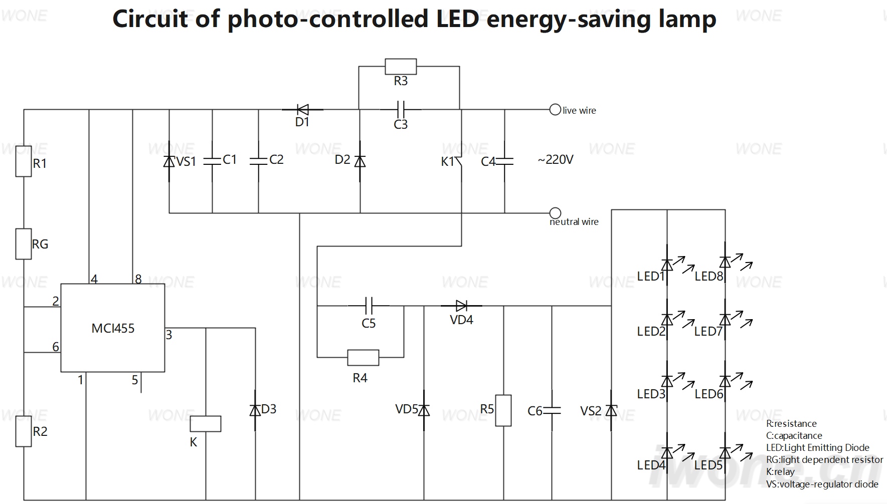 Circuit of photo-controlled LED energy-saving lamp