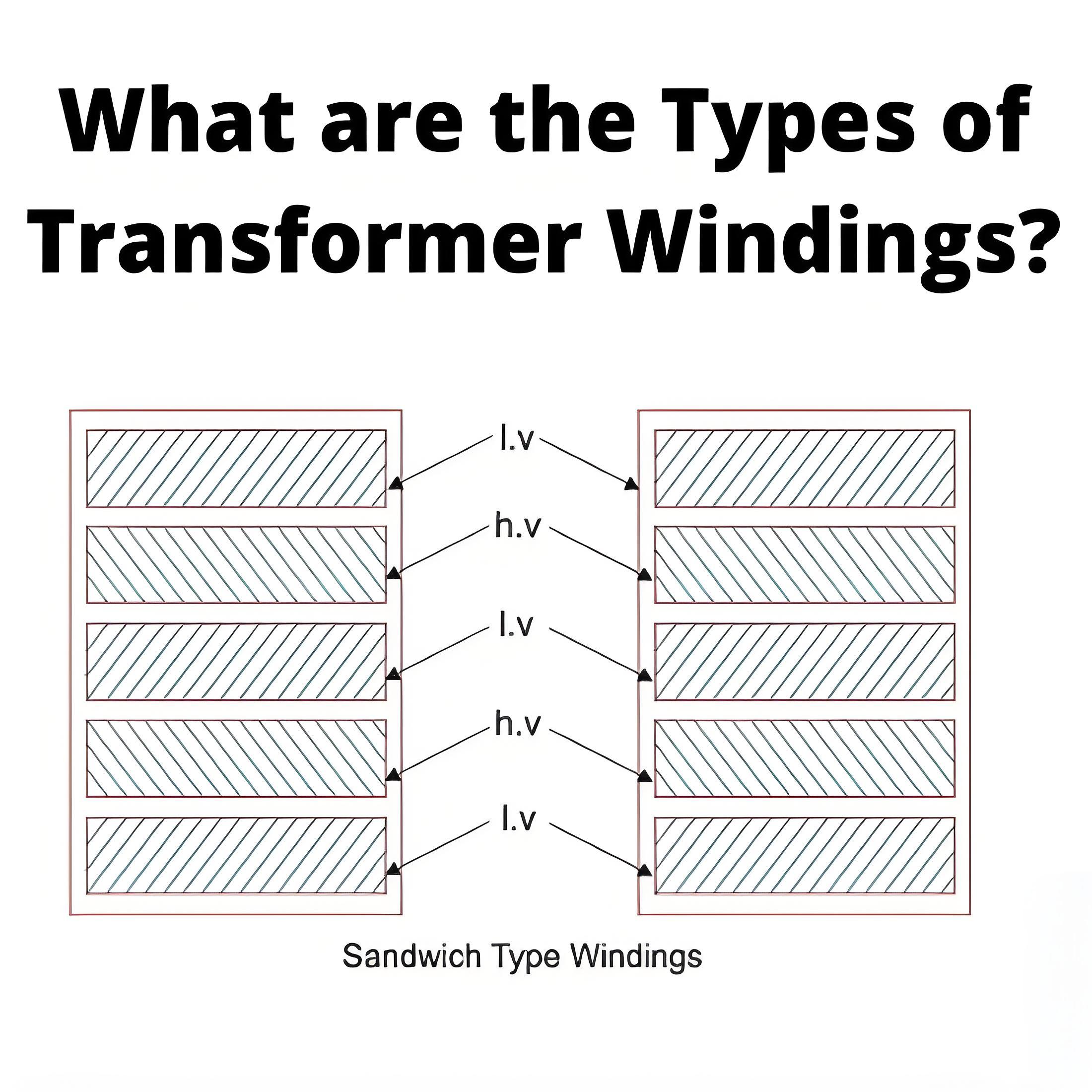 What are the Types of Transformers Windings?