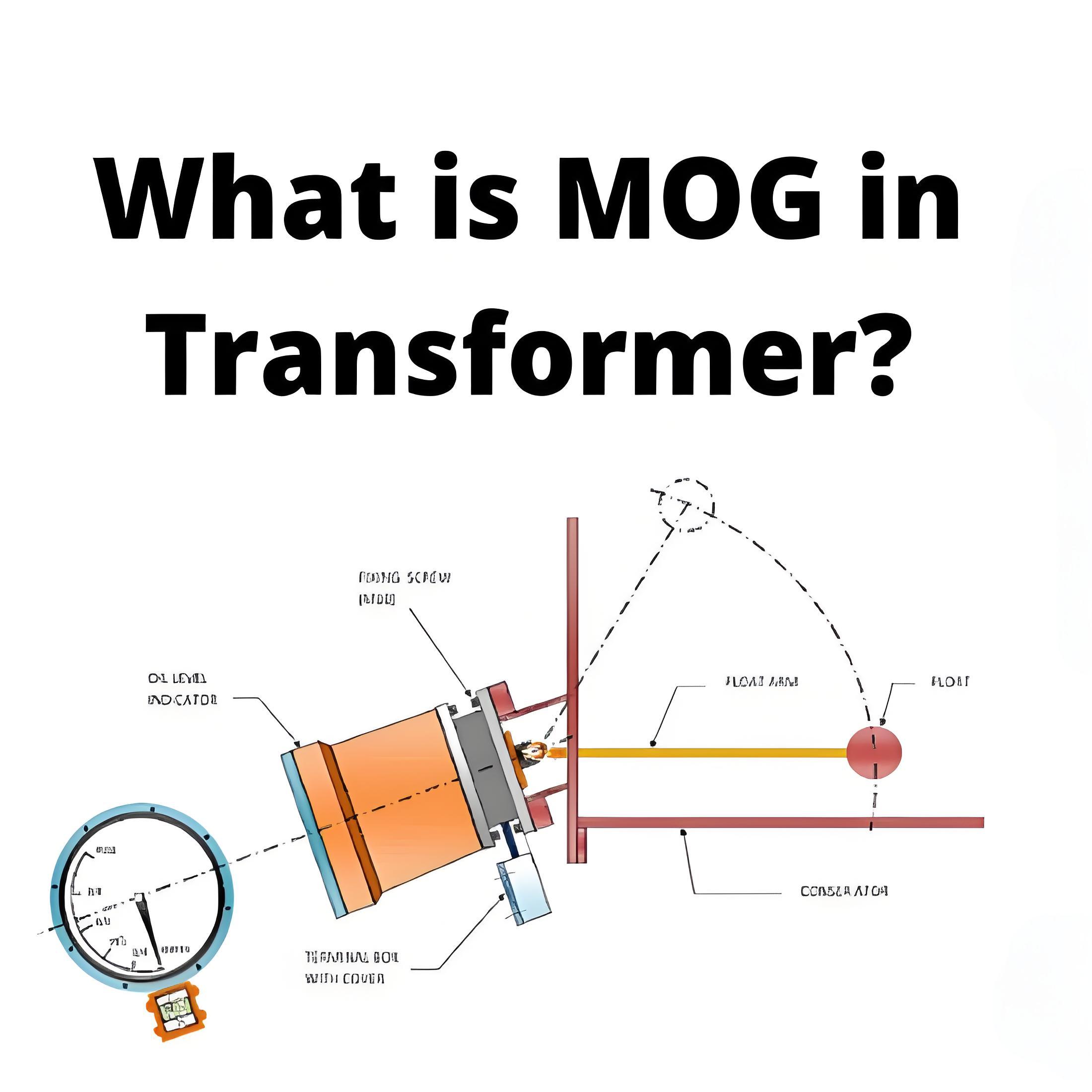 What is MOG in Transformer?