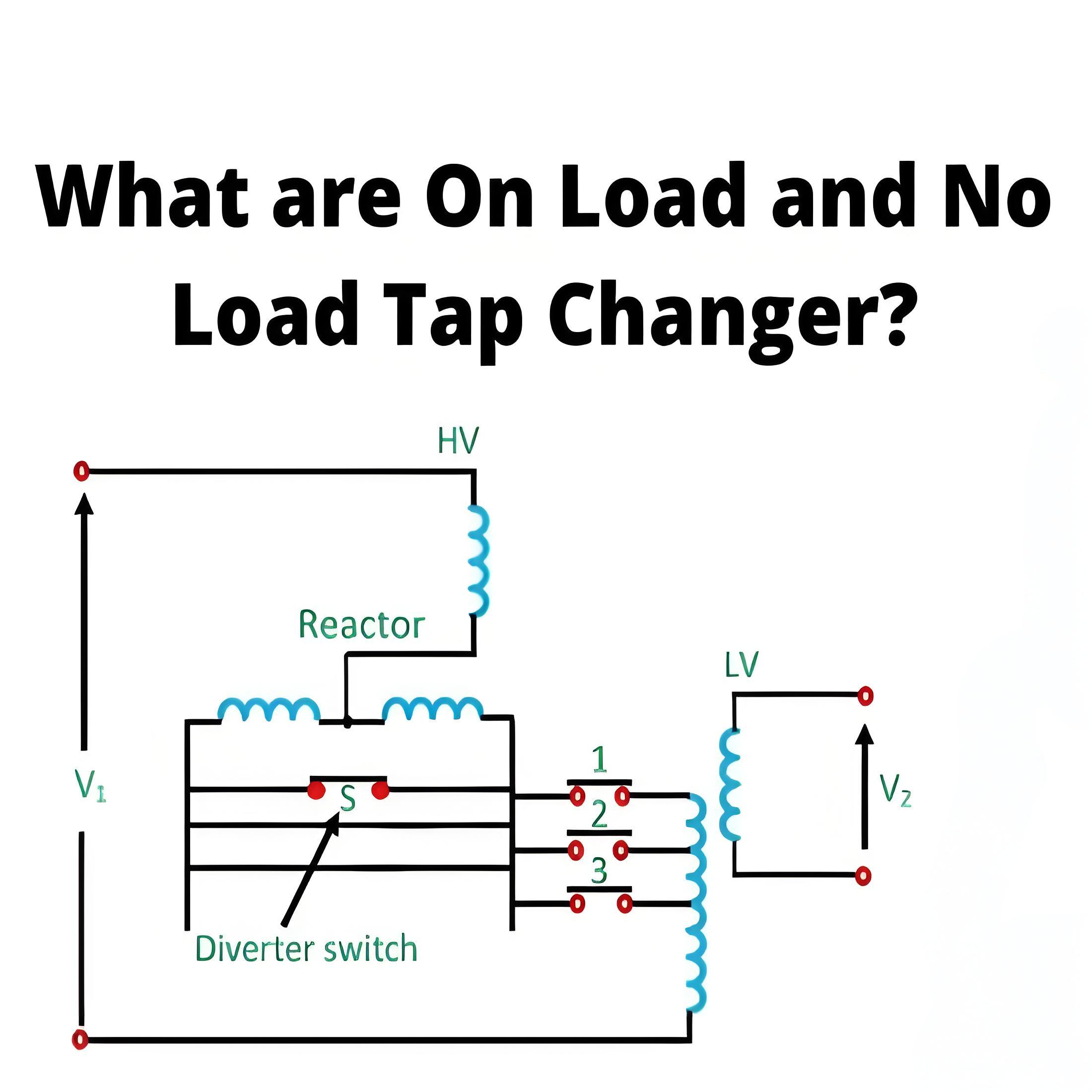 What are the On Load and No Load Tap Changer?