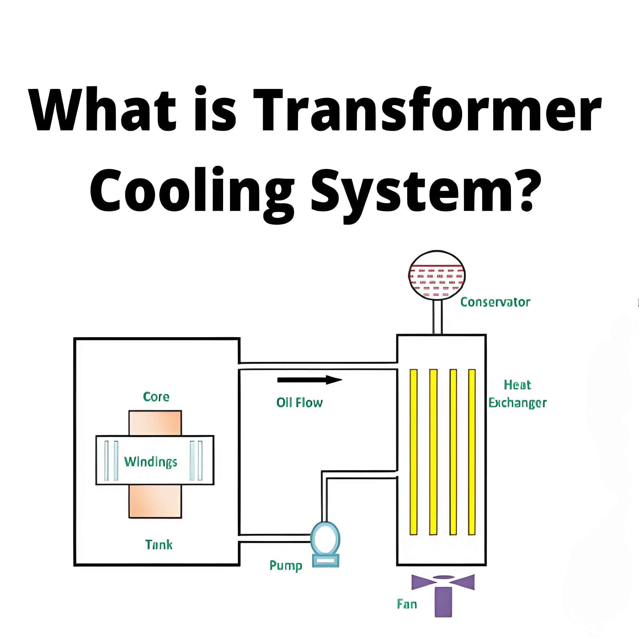 What is Transformer Cooling System?