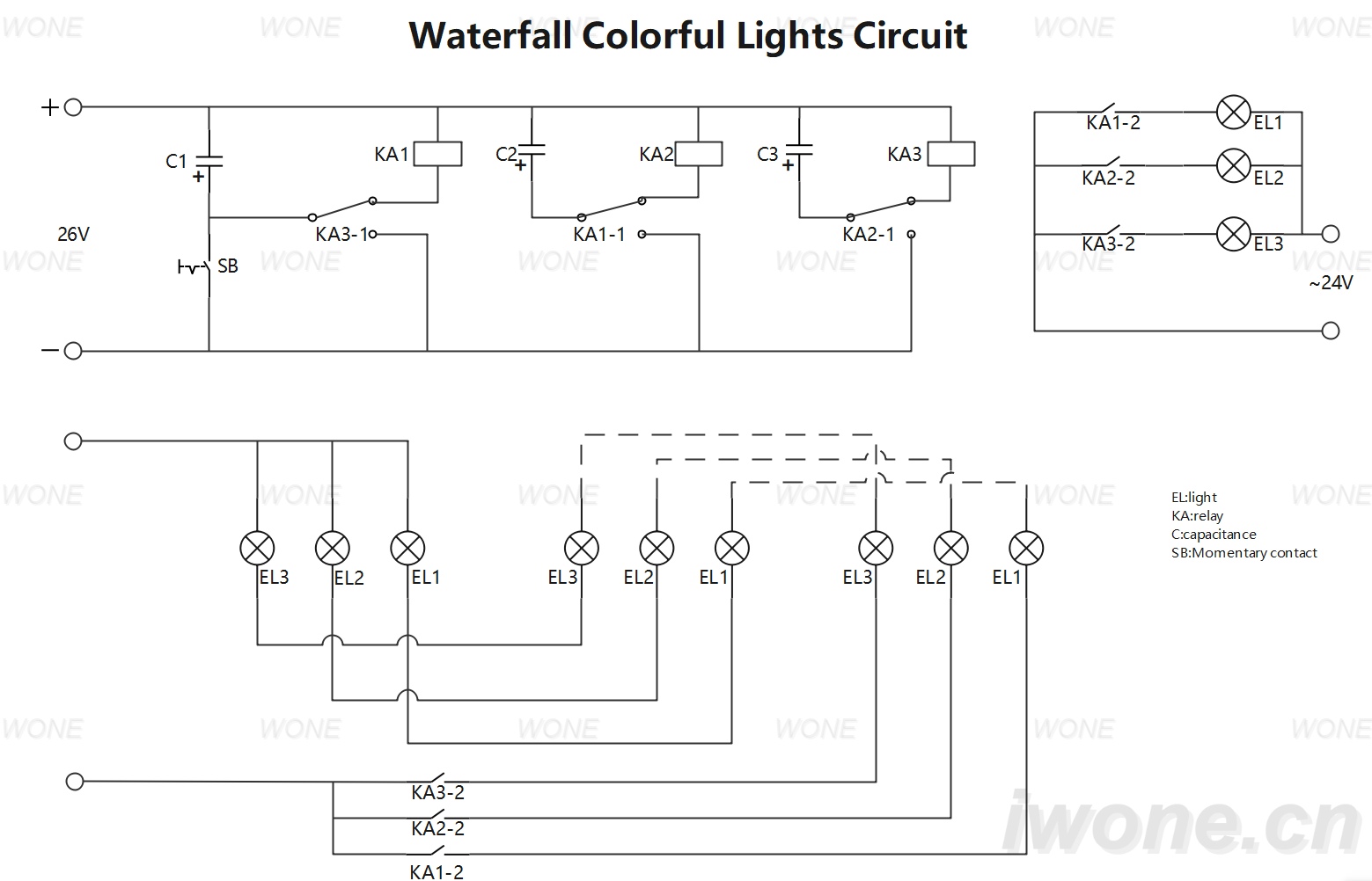 Waterfall Colorful Lights Circuit