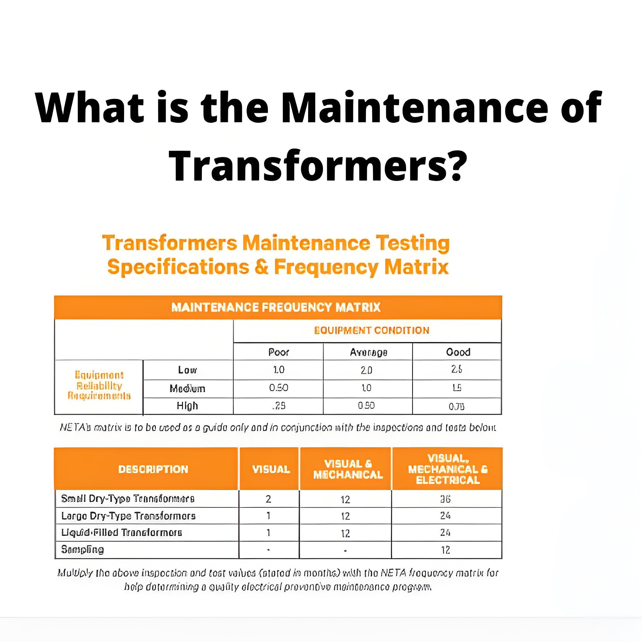 What is  the Maintenance of Transformers ?