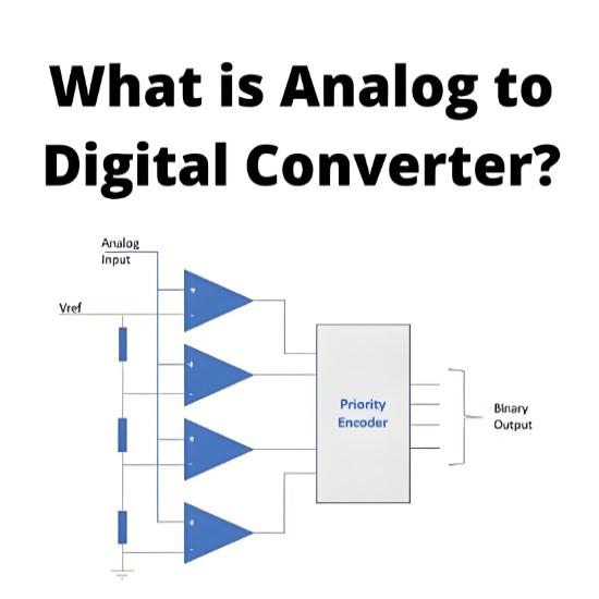 What is a  ADC ?