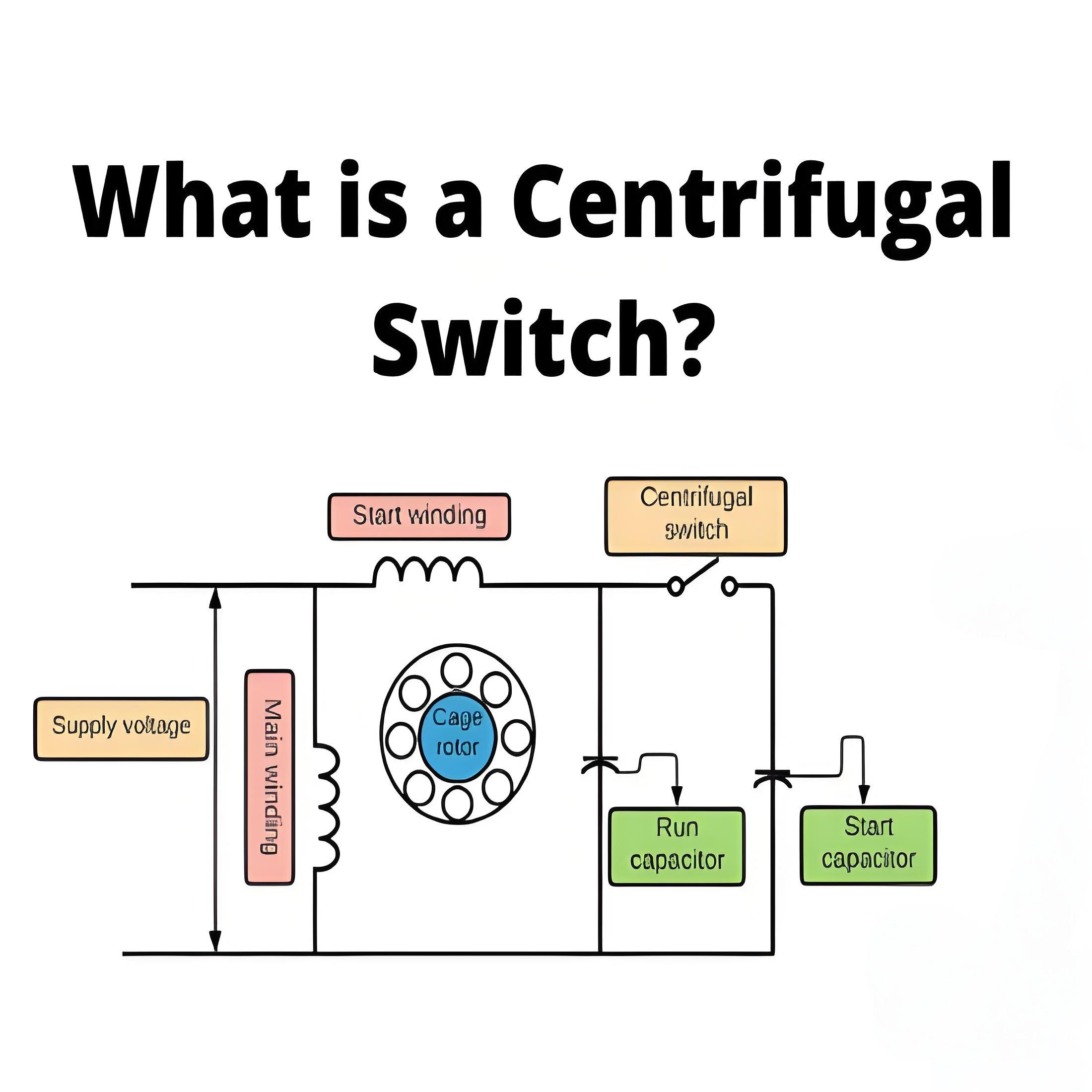 What is a Centrifugal Switch?