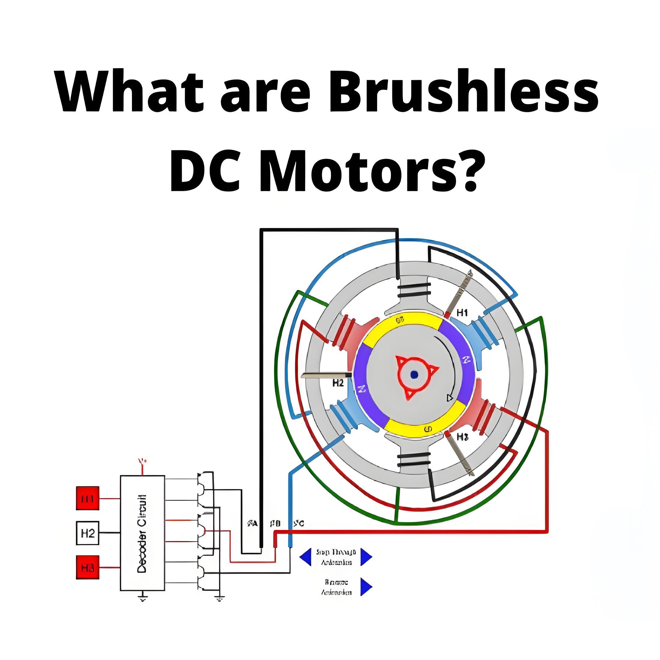 What are  Brushless DC Motor?