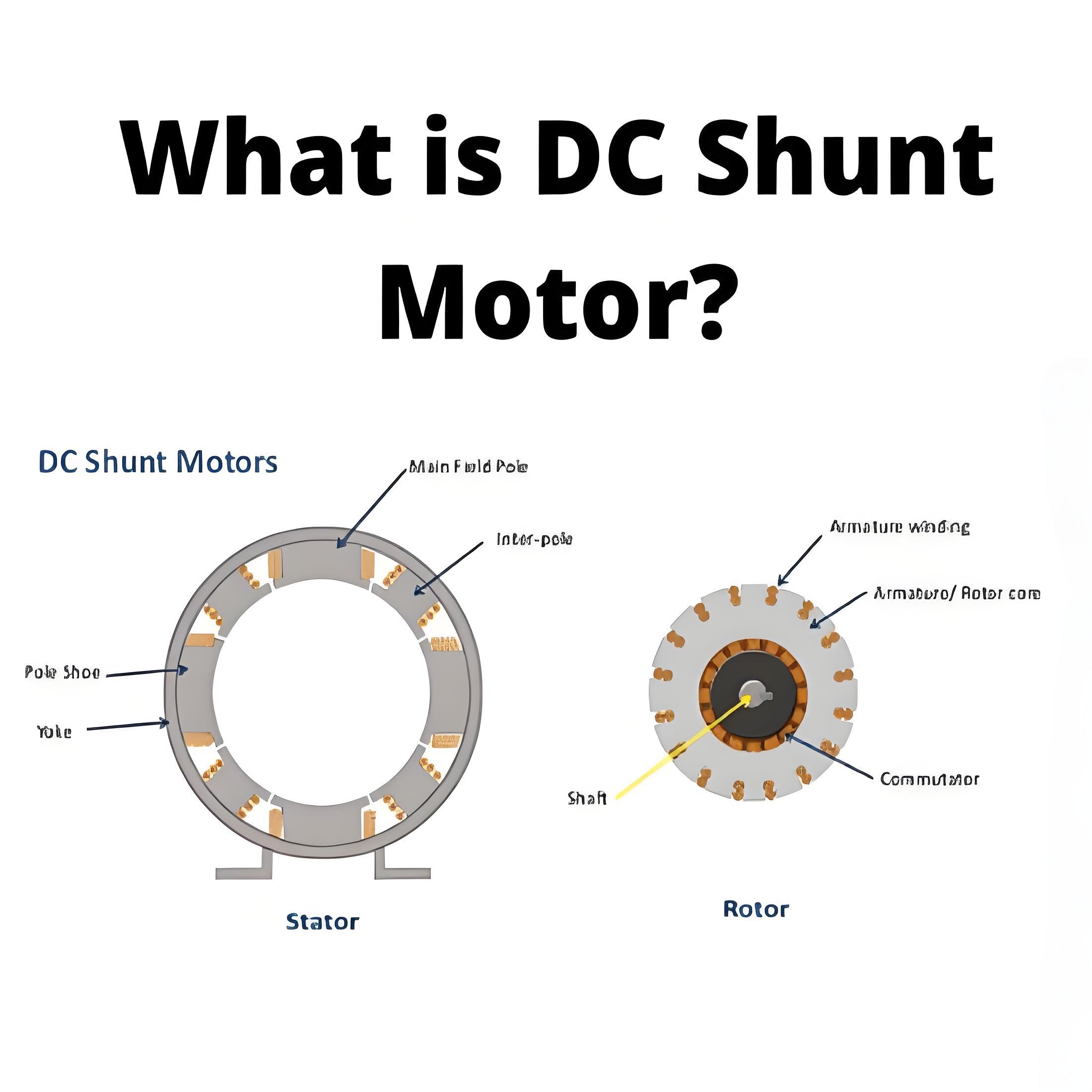 What is DC Shunt Motor?