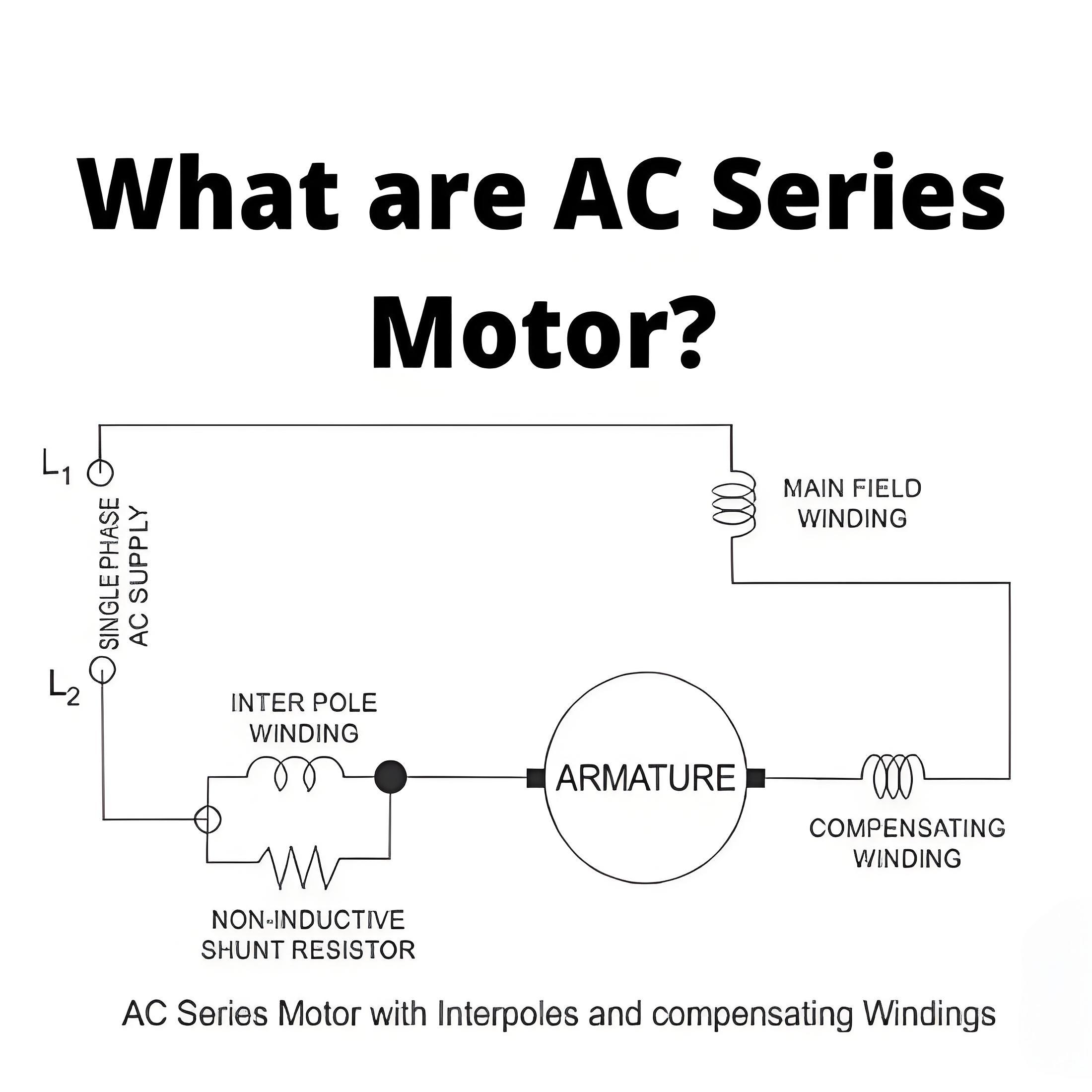 What are AC Series Motor?